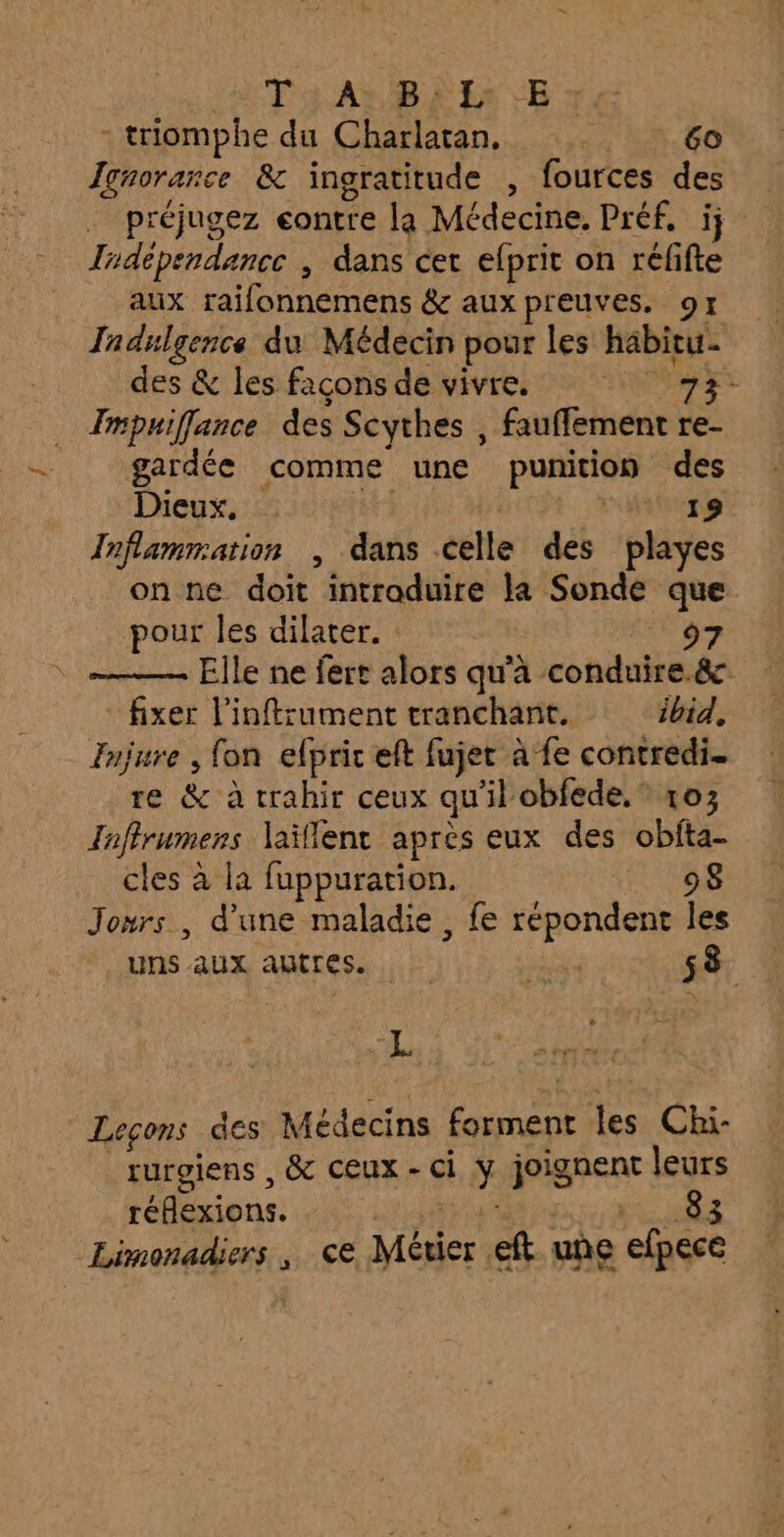 LT AS BEA E à - triomphe du Charlatan, :.60 Ignorance & ingratitude , fources des préjugez eontre la Médecine, Préf, ij Tadépendance , dans cet efprit on réfifte aux raifonnemens & aux preuves. 97 Tndulgence du Médecin pour les käbitu.. des & les façons de vivre. Wie Frpuiffance des Scythes , fauffement re- gardée comme une punition des Dieux. LE | 19 Inflammation , dans celle des playes on ne doit introduire la Sonde que pour les dilater. 97 — Elle ne fer alors qu'à conduire.& fixer l'inftrument tranchant. ibid. Injure , fon elpric eft fujer à fe contredi- re & à trahir ceux qu'il obfede,® 103 Inffrumers laïflent après eux des obita- cles à la fuppuration. 98 Jonrs , d’une maladie, fe répondent les uns aux autres. pu: 58 à ' 4 À “r Leçons des Médecins forment les Chi- _rurgiens , & ceux - ci y joignent leurs réflexions. ba Pr su PL Limonadiers , ce Métier .eft une efpece