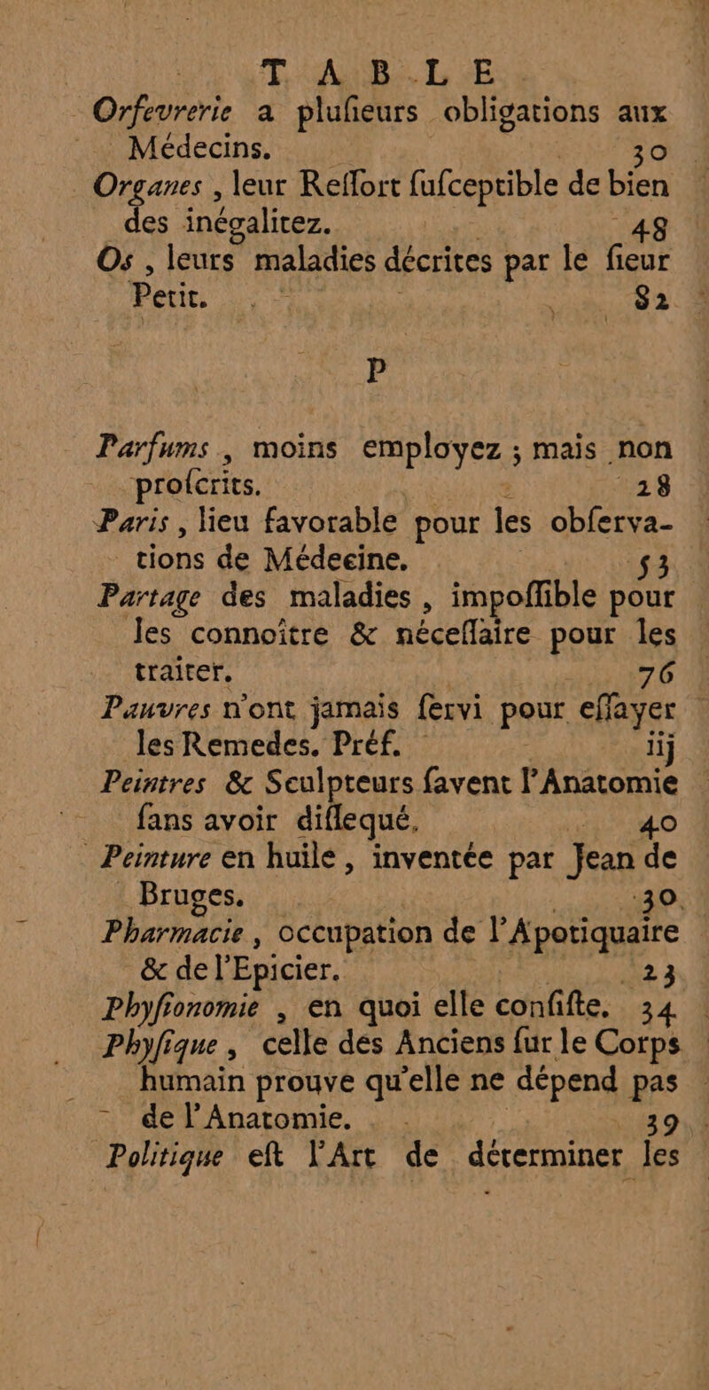 LAB. L 553 | Orfevrerie a plufeurs obligations aux Médecins. | . Organes , leur Reflort fafceprible de bien des inégalitez. S Os, leurs maladies décrites par le fieur Petit die Sa 3 P Parfums, moins employez ; mais non profcrits. 218 Paris, lieu favorable pour les obferva- tions de Médeeine, 53 Partage des maladies, im offible pour . Jes connoître &amp; nécefaire pour les traiter. 76 Pauvres n'ont jamais fervi pour effayer | les Remedes. Préf. | 1ij Peintres &amp; Seulpteurs favent l'Anatomie ‘: fans avoir diflequé, 40 Peinture en huilé, inventée par Jean de Bruges. ‘30. Pharmacie, occupation de Anar &amp; de l'Epicier. Phyfionomie , en quoi elle confi fe. . | Phyfique, celle des Anciens fur le Corps. : humain prouve qu'elle ne dépend pas | de l’Anatomie. . . 39 Politique eft l'Art de dérerminer les
