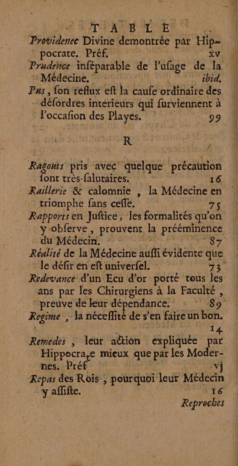 À Te A B 1 EUR 2 el Probidence Divine demontrée par Hip= _pocrate, Préf. £V. M Prudence inféparable de l'ufage de la ” Médecine, ” | ” ibid, Be. fon reflux eft la caufe ordinaire des “HTAEAES à intérieurs qui furviennent à f'occafion des Playes. | ‘99 À sb OL: R “Räbons pris avec “quelque précaution {ont très- -flutaires. 16 Raillerie &amp; calomnie , la Médecine en triomphe fans cefle. AS Rapports en Juftice, les formalités qu'on y-obferve, prouvent la préérnence du Médecin, | 87 Réalité de la Médecine ut évidente que ‘le défir en eft univerfel. ue à Redevance d'un Ecu d’or: porté tous les ans par les Chirurgiens à la Faculté , “preuve de leur dépendance. 89 \ Regime - la néceflité de s'en faire un 1 bon. 14 Remédes ; leur sbtién sfhte par Hippocra,e mieux que par les Moder- nes. Préf vj Repas des Rois ; pourquoi leur Médecin y affifte. 16 Reprockes