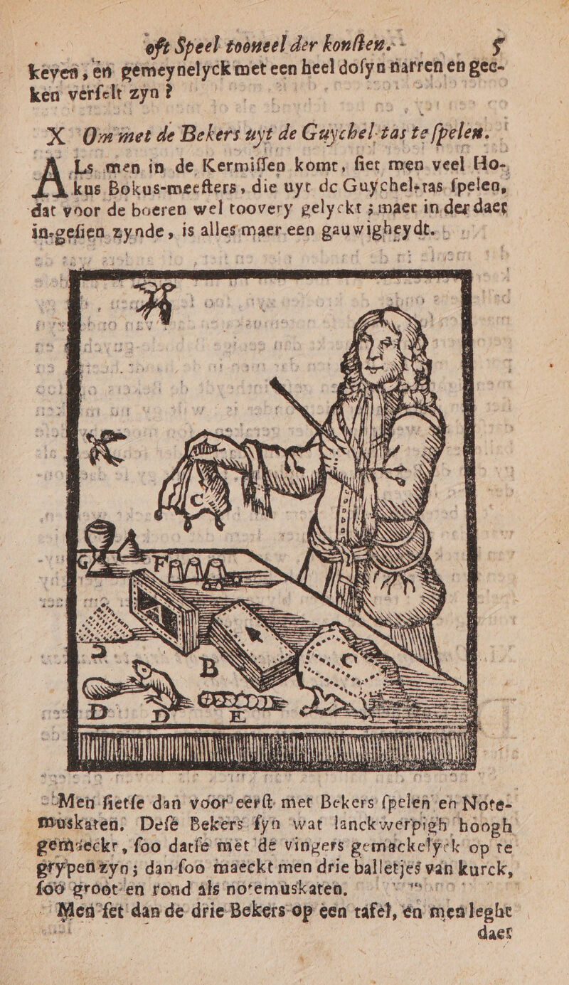 oft Speel zoneel der roi! keyen, én gemeynelyck met een heel dofyam: darren en gec- ken verfelt ‚2r8 4 | _X Om met de Bekers wt de Ccbéls Las te pele Ls men in de Kermiffen komt, fier men. veel Ho-, kus Bokus-meefters, die uyt de Guychelsras. fpelea, dat voor de boeren wel toovery gelyckt ; maer inder daer in-gefien zynde, is alles-maer een gauwigheydt. - ziMers mede dad voort serf miet Bekers: iklae eh ‚Note- mùskaren; Defé Bekers fyn wat lanckwerpigh‘hoogh _ gemieckr, foo datfe met de vingers gemackelyek op te grypen zyo; dan-foo maeckt men drie adh van kurck, foö grooten rond áls no‘emuskaten. ed en dan de drie Bekers-op een tafel, én meslephe daer