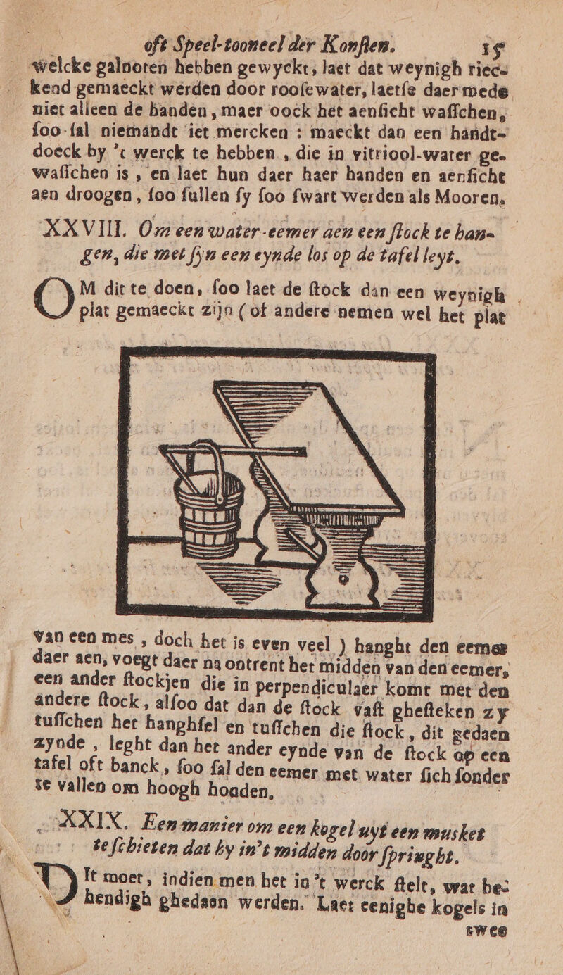 niet alleen de banden, maer oock het aenficht waffchen, foo-fal niemandt iet mercken : maeckt dan een händt= doeck by *t werck te hebben , die in vitriool-water ge- aen droogen , foo fullen fy (oo fwart werden als Mooren, XXVIII Om een water-eemer aen een flock te ban- Zen, die met Syn een eynde los op de tafel leyt, M dit te doen, foo laet de ftock din een weynigh … plat gemaeckt zijn (of andere nemen wel het plat van een mes , doch het is even veel ) hanght den eemer daer aen, voegt daer na ontrent het midden van den eemer, een ander ftockjen die in perpendiculaer komt met den andere flock, alfoo dat dan de ftock vaft ghefteken zy tufichen hee hanghfel en tufichen die rock , dit gedaen zynde , leght dan het ander eynde van de flock ap een tafel oft banck , foo fal den eemer met water fich fonder Se vallen om hoogh hoaden., RAIN, Een manier om een kogel uyt een musket sefchieten dat by in’t midden door fpriught. __} It moer, indien men het in’t werck felt, war be: … hendigh ghedaen werden, Laet cenighe kogels in twee