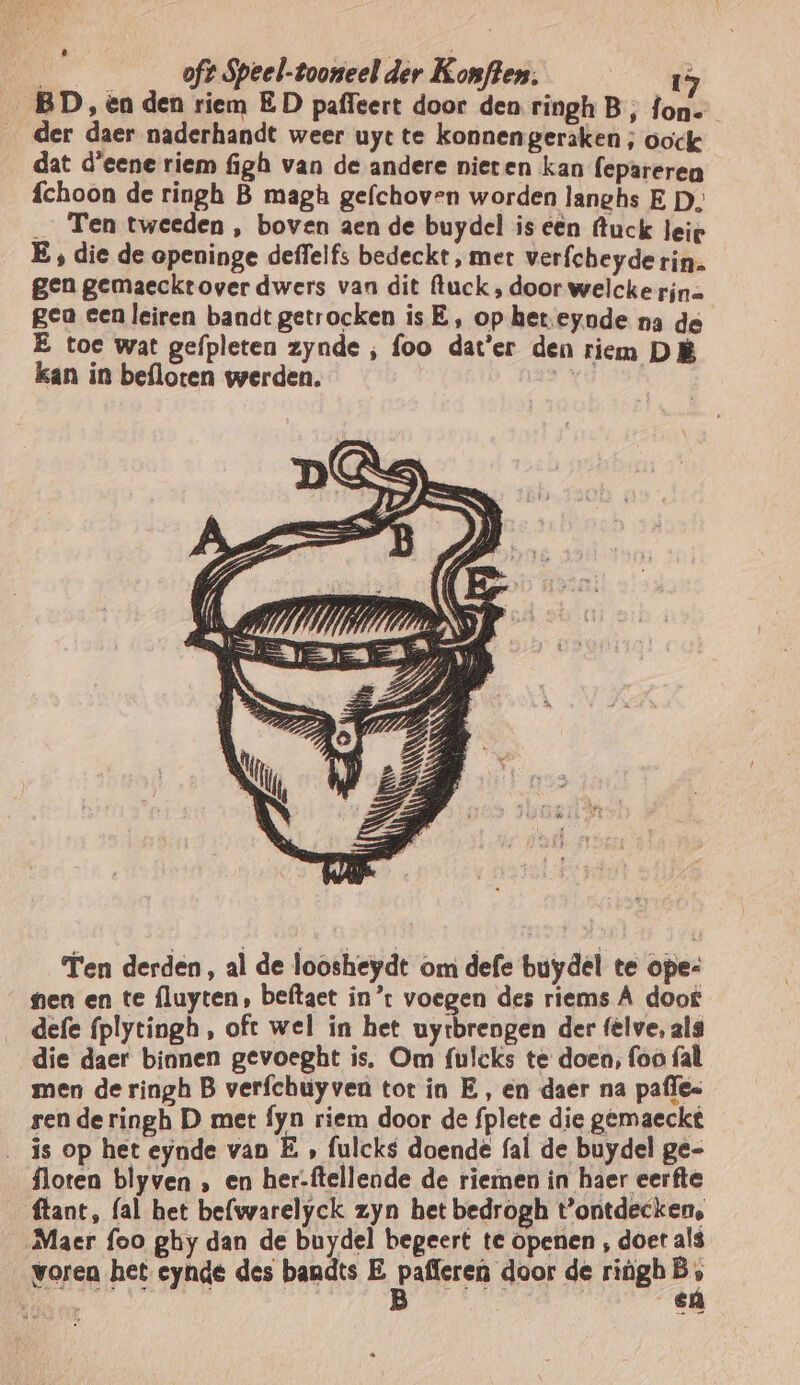 BD, èn den riem ED paffeert door den ringh B, fon-_ _ der daer naderhandt weer uyt te konnengeraken ; oock dat d'eene riem figh van de andere nieten kan fepareren fchoon de ringh B magh gefchoven worden langhs E D, _ Ten tweeden , boven aen de buydel is eên ftuck leir E , die de openinge deffelfs bedeckt, met verfcheyde rin. gen gemaecktover dwers van dit (tuck , door welcke rina gea een leiren bandt getrocken is E,‚ op het.eynde na de E toe wat gefpleten zynde , foo dat'er den riem DE kan in befloten werden. as Ys Ten derden, al de loosheydt om defe buydel te ope: nen en te fluyten, beftaet in’: voegen des riems A doot defe (plytingh, oft wel in het uytbrengen der felve, als die daer binnen gevoeght is. Om fulcks te doen, foa fal men de ringh B verfchuyven tot in E‚en daer na paflës sen deringh D met fyn riem door de fplete die gemaeckt is op het eynde van E , fulcks doende fal de buydel ge- floten blyven , en her-ftellende de riemen in haer eerfte flant, (al het befwarelyck zyn het bedrogh t'ontdecken, Maer foo ghy dan de buydel begeert te openen , doet als voren het eynde des bandts E Pager door de riùgh B :