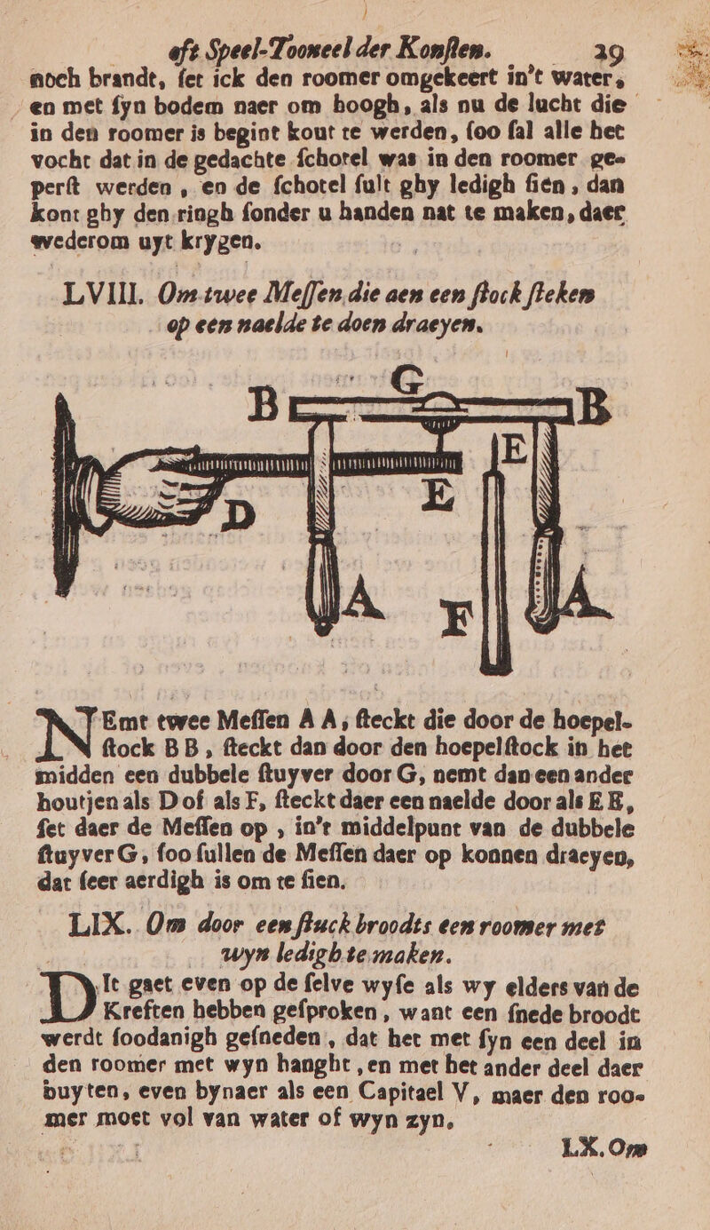 noch brandt, fet ick den roomer omgekeert in't water , „€n met fyn bodem naer om boogh, als nu de lucht die in den roomer is begint kout te werden, (oo fal alle hee vocht dat in de gedachte fchotel was in den roomer ge= perlt werden , en de fchotel fult ghy ledigh fien , dan kont gby den ringh fonder u handen nat te maken, daer wederom uyt krygen. | LVIII Om twee Mefen.die aen een flock leken op een naelde te doen draeyen, B p Per uit” BEN OET, * OLON 4 e Ii agt | \ “Emt twee Meffen A A; fteckt die door de hoepel. | ftock BB, fteckt dan door den hoepelftock in hee midden een dubbele ftuyver door G, nemt dan een ander houtjen als Dof als F, fteckt daer een naelde door als EE, fet daer de Meffen op , in’t middelpunt van de dubbele ftuyverG, foo fullen de Meflen daer op konnen draeyen, dat feer aerdigh is om te fien. LIX. Om door een fluck broodts een roomer met kr …_ wyn ledigh temaken. ID gaet even op de felve wyfe als wy elders van de Kreften hebben gefproken , want een {nede broodt werdt foodanigh gefneden , dat het met fyn een deel in den roomer met wyn hanght „en met het ander deel daer buyten, even bynaer als een Capitael V, maer den roo mer moet vol van water of wyn zyn, LX, Om