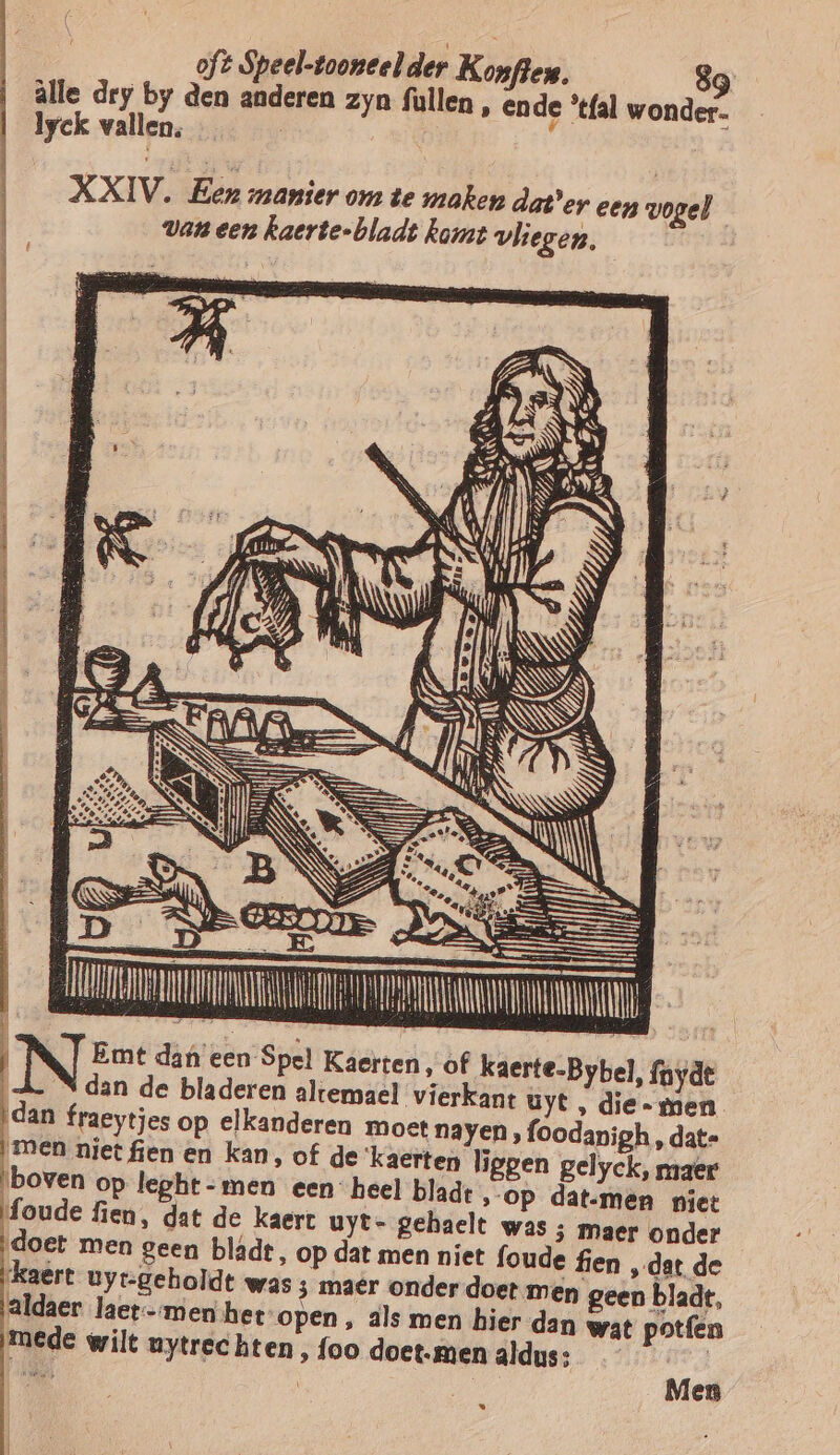 C | oft Speel-tooneel der Konften, 9 àlle dry by den anderen zyn fullen , ende 'tfal wonder- lyck vallen, | Emt daf een Spel Kaerten, of kaerte.B N dan de bladeren altemael vierkant uyt | an fraeytjes op elkanderen moet nayen , foodanigh , dat= men niet fien en kan, of de ‘kaerten liggen gelyek, maer boven op leght-men een heel bladt, op dat-men niet foude fien, dat de kaert uyt- gehaelt was ; maer onder doet men geen blade, op dat men niet foude fien ‚dat de kaert uyre-geholdt was; maer onder doet men geen bladt, aldaer laet men het open, als men hier dan wat potfen hten , foo doet.men aldus: Hie id mede wilt uytrec Men
