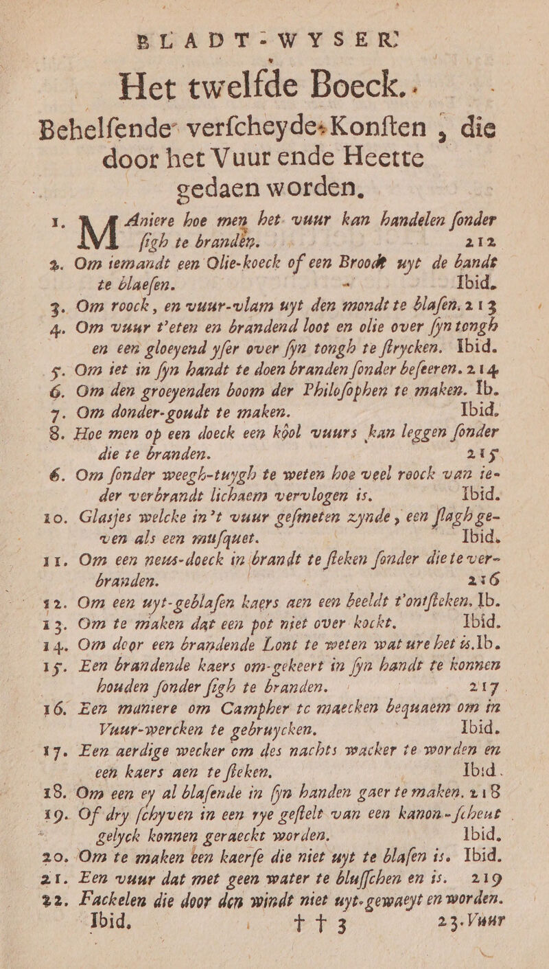 Het twelfde Boeck. door het Vuur ende Heette gedaen worden, Mss hoe men het. vuur kan handelen fonder fish te brandên. 212 Om iemandt een Olie-koeck of een Broodt uyt de bande _ te blaefen. - Ibid. en een gloeyend yfer over fyn tongh te firycken. Ibid. die te branden. 215 der verbrandt lichaem vervlogen is. Ibid. wen als een mufquet. Ibid, branden. 2i6 houden fonder figh te branden. | nn Vaur-wertken te gebruycken. Ibid. een kaers aen te fleken. Ibid. gelyck konnen geraeckt worden. Ibid, “Ibid, tt3 23- Vaar Kei