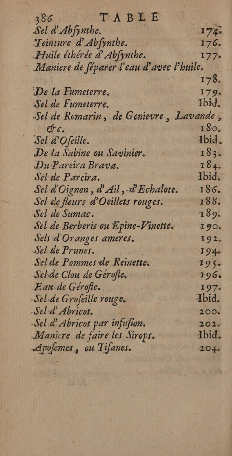 3 UE Sel d'Abfynthe. 174 Teinture d'Abfynthe. 176. Huile éthérée d Abfynthe. 177 Mañiere de féparer ean d'avec l'huile. | | 178. De la Fumeterre. 179. Sel de Fumeterre. Ibid, Sel de Romarin, de Genievre, Lavande, Fc. 180. Sel #Ofcille. Ibid, Dela Sabine ou Savinier. 183. Du Paretra Brava. | 184. Sél de Parcira. Hbid. : Sel d'Oignon , d’Ail ,-d’Echalote. 186. Sel de fleurs d'Ocillets rouges. 188. Sel de Sumac. 189. Sel de Berberis ou Epine-Vinetre, 190. Sels d'Oranges ameres. 192, Sel ae Prunes. NET -194+ Sel de Pommes we Reinette: 195$. Selide Clou de Gérofle, 196 Ean. de Gérofe. 197. Sel.de Grofeille rouge, Ibid. Sel d Abricot. 200. Sel & Abricot par infufion. 202+ Manicre de faire les Sirops. Ibid, pofemes, ou Tifanes. 204
