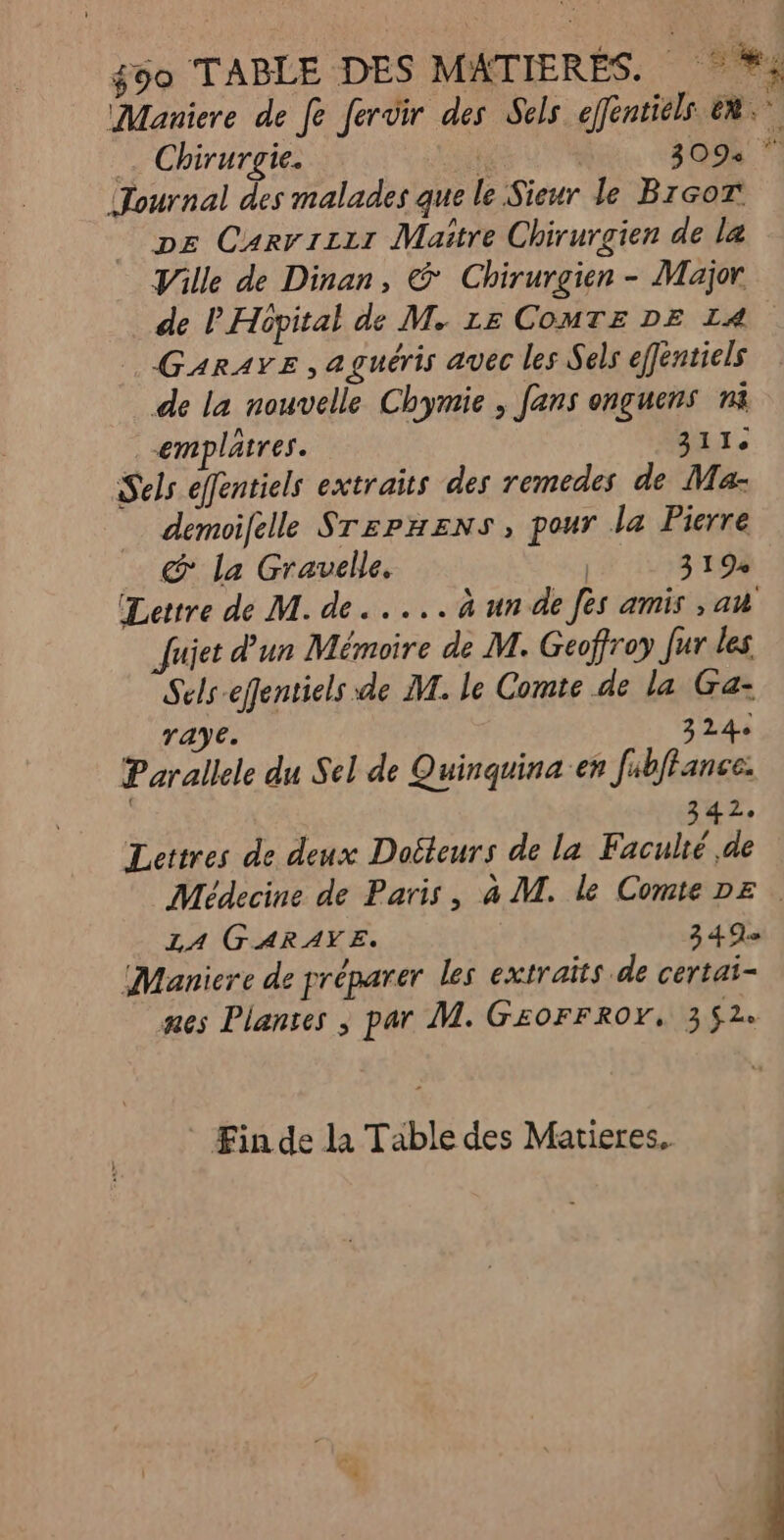 550 TABLE DES MATIERÉS. #4 (Maniere de fe fervir des Sels effentiels ex. 1 Chirurgie. | | 3092 * (Tournal des malades que le Sieur le Brcor ps Carviiir Maitre Chirurgien de la Ville de Dinan, & Chirurgien - Major. de l'Hôpital de M. 1E COMTE DE LA Grave, aguéris avec les Sels effentiels de la nouvelle Chymie ; fans onguens ni emplatres. QUI Sels effentiels extraits des remedes de Ma: demoifelle STrzPHENs, pour la Pierre @ la Gravelle. | 3 1 9e (Lettre de M. de... à un de fes amis , au fujet d'un Mémoire de M. Geoffroy fur les Sels-efentiels de M. le Comte de la Ga: raye. 324 Parallele du Sel de Quinquina en fibflance. 42 Lettres de deux Doiteurs de la Faculté de Médecine de Paris, à M. le Comte DE . LA GARAYE. 34e (Manicre de préparer les extraits de certai- nes Plantes ; par M. GEOFFROY, 352. Fin de la Table des Matieres..