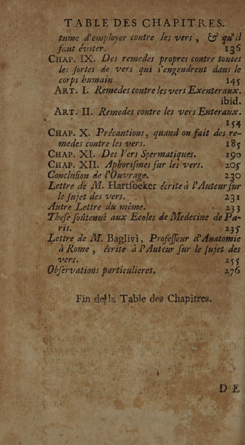 441 CR l'avbe. JT MT A URST NE Nr 74 F HAT TA BE DES CHAPITRES. tume d' employer contre Les Vers , © qi 7] fout éviter. BCE 186 | CHar. IX. Des remeles propres contre tuutes , des fortes de. vers qe 5 engendrent dans le corps humain. 145 ART. I. Remedes contre les vers dent à . ibid | ART. I. ea contre les vers Enteranx. À 154 Car. X. Précantions, quand on fait des, re- medes contre les vers. 18% CHar. XI. «Des Vers Spermatiques. 190 Cap. XII. Aphorifines fur les vers. _n20$ Conclulion de l'Ouvrage. 8230 . Lettre de . Hartioeker écrite a P'Auteur fur le fujet des vers. \ Mat: &lt; re Lettre du même. «Thefe fhteunè aux Ecoles de Medecine de Pa. ALI NES ÿ … Lettre de M. Baglivi, Profe Qeur Pau . à Rome, érite à P Auteur Le le Ko des Vers. | ns” de 25$ ” Obfervations less Fat FA a Lin defs &amp; : Table ae che