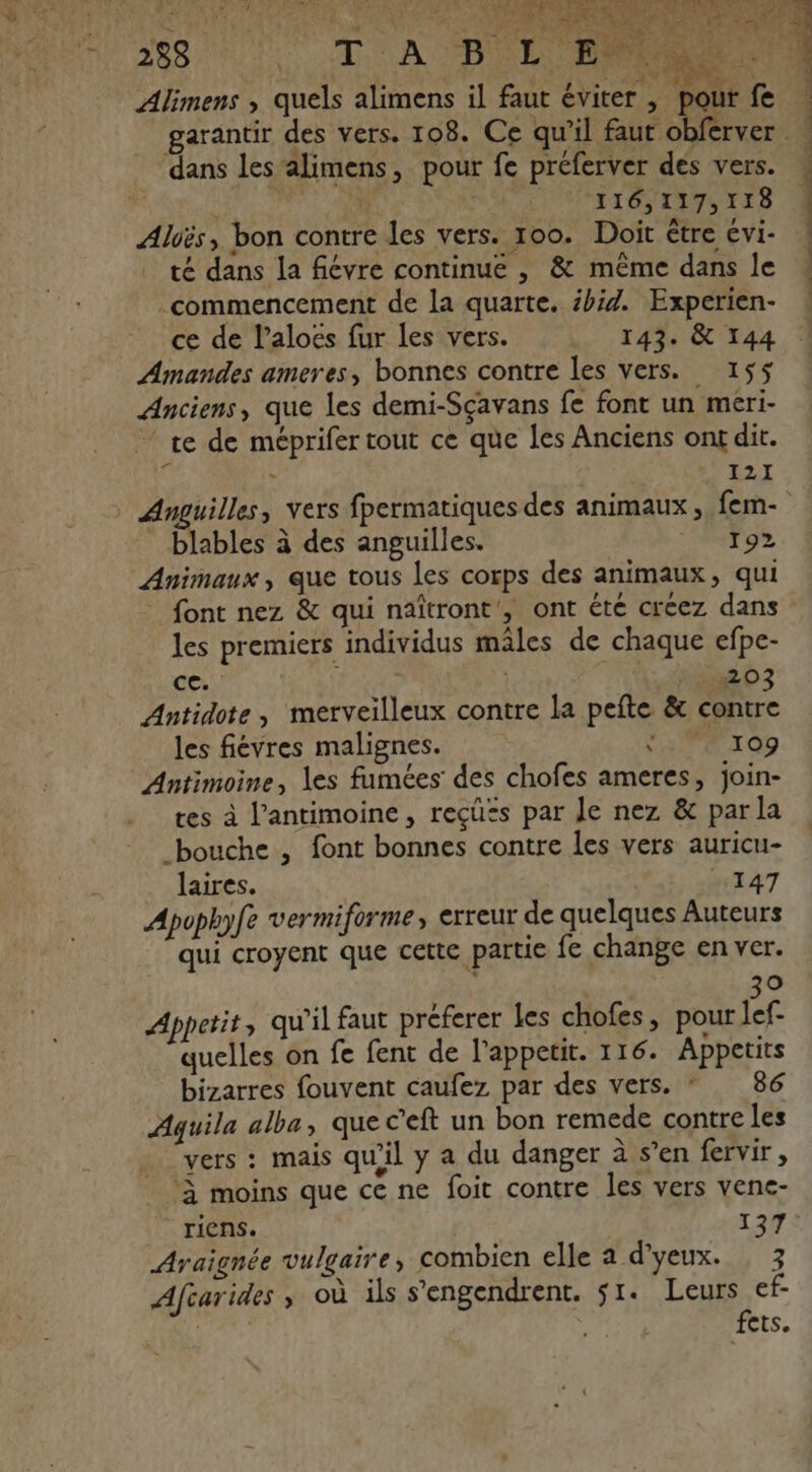 288 0 TD A PER J | f c d Wa Ms : SE _ : Alimens , quels alimens il faut éviter , pour fe dans les alimens, pour fe préferver des vers. . 1 116,117,118 Alës, bon contre les vers. 100. Doit être évi- té dans la fiévre continué , &amp; même dans le commencement de la quarte. #big. Experien- ce de laloes fur les vers. 143. &amp; 144 Amandes ameres, bonnes contre les vers. 155 Anciens, que les demi-Sçavans fe font un meri- te de méprifer tout ce que les Anciens onf dit. | ‘ 121 blables à des anguilles. MO de Animaux, que tous les corps des animaux, qui font nez &amp; qui naïîtront', ont été creez dans les premiers individus mâles de chaque efpe- ce. Kai O3 Antidote , merveilleux contre la pefte &amp; contre les fiévres malignes. bg CT Antimoine, les fumées des chofes ameres, join- tes à l’antimoine , reçüës par le nez &amp; par la bouche , font bonnes contre les vers auricu- laires. | 147 Apophyfe vermiforme, erreur de quelques Auteurs qui croyent que cette partie fe change en ver. 30 Appetit qu’il faut preferer Les chofes, pour lef- quelles on fe fent de l'appetit. 116. Appetits bizarres fouvent caufez par des vers. * 86 Aquila alba, que c’eft un bon remede contre les vers : mais qu'il y a du danger à s’en fervir, ‘à moins que ce ne foit contre les vers venc- Ayaignée vulgaire, combien elle a d’yeux. : 3 Afcarides où ils s’engendrent. $1. Leurs ef- lies fets.