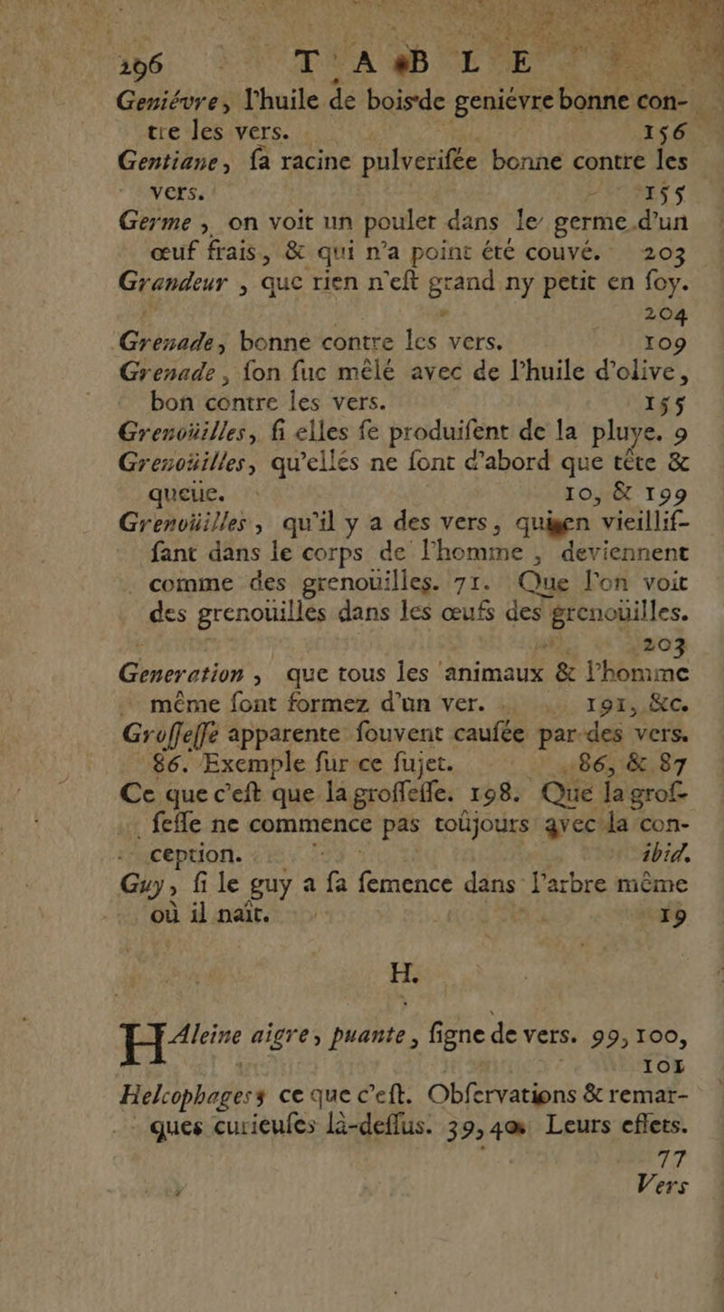 Gemiévre, l'huile dé boisde genievre M con- tre les vers. … 156 Gentiane, fa racine pulverifée bonne contre les vers. PATÉESS Germe ; on voit un pouler dans le germe. d'un œuf frais, &amp; qui n’a point été couvé. 203 Grandeur , que rien n'eft grand ny petit en foy. 204 Chéri. bonne contre les vers. r09 Grenade, fon fuc mêlé avec de l’huile d'olive, bon contre les vers. 155$ Grenoüilles, fi elles fe produifent de la pluye. 9 Grenoüilles, qu’ellés ne font d'abord que tête &amp; queuc. : 10, &amp; 199 Grenvüilles, qu'il y a des vers, quigen “vieillit fant dans le corps de l'homme , deviennent . comme des grenouilles. 71. Que l'on voit des grenouilles dans les œufs des “she td | 20 Ve &gt; que tous les ninas &amp; l’homme + même font formez d’un ver. .. rox, &amp;c. Groffeffe apparente fouvent caufée par-des vers. 86. Exemple fur ce fujet. 86, &amp;.87 Ce que c’eft que la groffeffe. 198. Que fa grof- . fefle ne commence pas toûjours avec da con- ception. ibid, Guy, fi le guy &lt; a ss one dans l'arbre même où il nait. eu 19 4 H “7: aigre, puante, fi ee de vers. 99, 100, IOZ Helcophagess ce que c’eft. Obf ervations &amp; remat- ques curicufes Li-deflus. 39,40 Leurs eflets. F4 } Vers