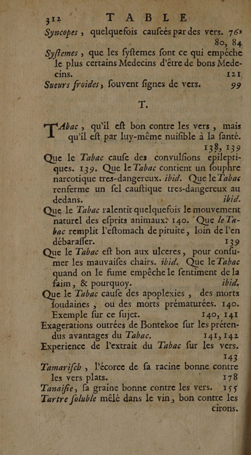 Syncopes , quelquefois caufeés par des vers. 76% pe 80, 84 Syflemes , que les fyftemes font ce qui empéche le plus certains Medecins d’être de bons Mede- cins. | 27 Sueurs froides, fouvent fignes de vers. . 99 17 Abac , qu’il eft bon contre les vers , mais qu’il eft par luy-même nuifible à la fanté. | 138, 139 Que le Tabac caufe des convulfons epilepti- ques. 139. Que le Tabac contient un AR narcotique tres-dangereux. big. Que le Tabac renferme un fel cauftique tres-dangereux au dedans. | ibid. Que le Tabac ralentit quelquefois le mouvement naturel des efprits animaux® 140. Que /T4- bac remplit l’eftomach de pituite, loin de l’en débaraffer. ts 139 Que le Tabac eft bon aux ulceres, pour confu- mer les mauvaifes chairs. ibid. Que le Tabac ” quand on le fume empêche le fentiment de la faim, &amp; pourquoy. | ibid, Que le Tubac caufe des apoplexies , des morts foudaines , ou des morts prématurées. 140. Exemple fur ce fujer. 140, I41 Exagerations outrées de Bontekoc fur les préten- dus avantages du Tabac. 41,142 Experience de l'extrait du Tabac fur les vers. 143 Tamarifch , Vécorce de fa racine bonne contre les vers plats. # 178 Tanaifie, fa graine bonne contre les vers. 155$ Tartre foluble mêlé dans le vin, bon contre les | cirons, “