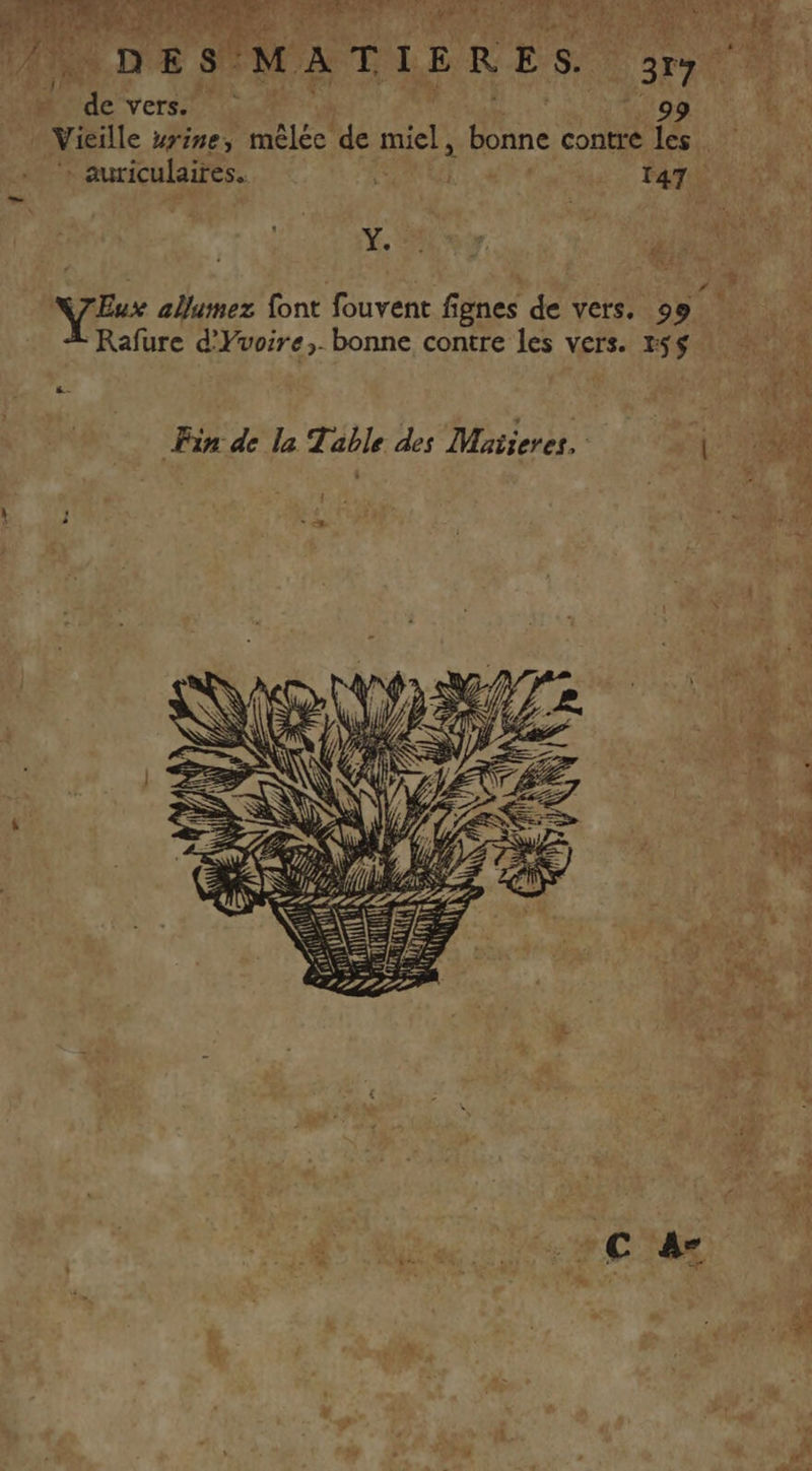 PS PET LL ARRET CL ET R Er A HET se Ts he. LN &amp; (DES MATIERES. ELA Ml — Vers. 99 * Vieille urines mêlée de miel, bonne contre {es auriculaires. | 147. si ES ÿ2 allumez font fouvent fignes de vers. 99. | Rafure d'Yvoire,. bonne contre les vers. r5$ &amp; CRE s- \ n ï Fin de la Table des Mañieres, (:' 1308 ] Ÿ ; s 11 PA mu 3 -C 4- |