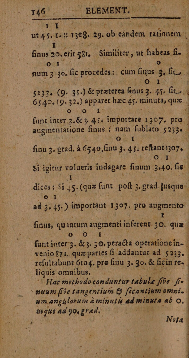 ] dq4é s ELEMENT. — hio I Qu d URN Q. 1 o vo. LE I AEn S 6 I Ó: f o O Ii 3 venio 871. quz partes fi addantur ad. $235. refultabunt 6104. pro finu 3. 3e. &amp; ficin tC. liquis ommibus. . - Hac methbado conduntur nw / je Jf- sm mpilorum à aminuti ad minuta. &amp;b O. un 4d 99, nd