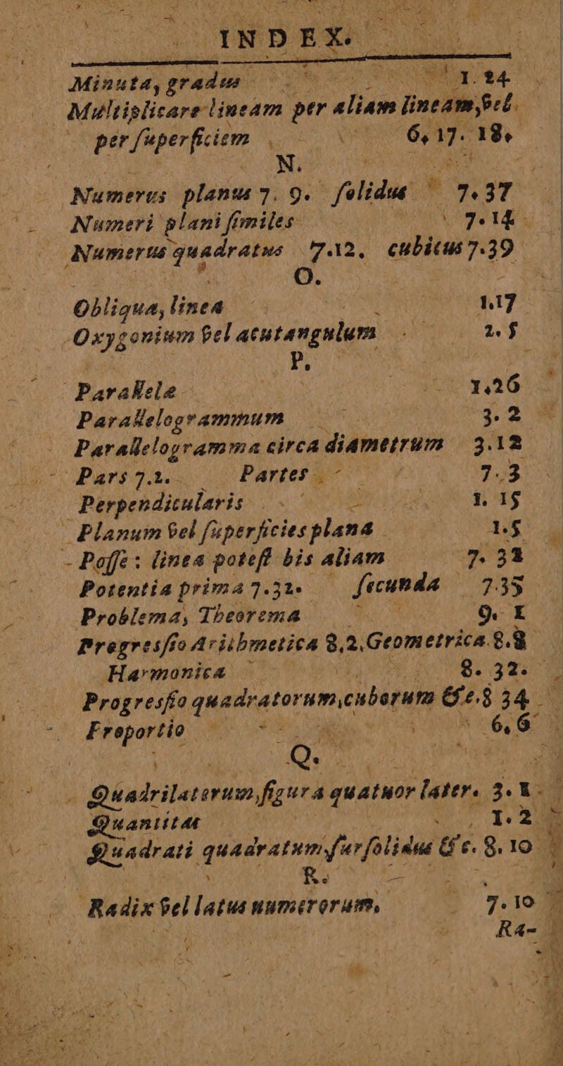 P el LÜ z Multislicare lineam ptr aliam lineamjsel. pet fuperficiem N. Pregresffo Aciibmetica 8,2,Geometrica. e.8 Numeri plani fmiles- Ar CET TEE ANumerté qeu 742. cubitus 7.39 Obligua, laca muU 7 Oxygonitm fel acutamgulurs 2. 2j Paraliele. prt Eu vic Paralielogrammum c 32 , Pepefriognenme circa diametrum |. 3.12 uParsja.. (o Party 2.12 Perpendicularis |. b roce o. arg | Planuim el fuperficies plana L$ - Paffe : linea potefl bis aliam 7. 21 Potentia prima 7.51. fecunda | 735 Progresfío quadrator smear d $ M Pete M EC, | 6,6 : « X ABITI A y 12 Siuadrati ia fatio ien! Gr. I23:0 -c Ra- ke Y