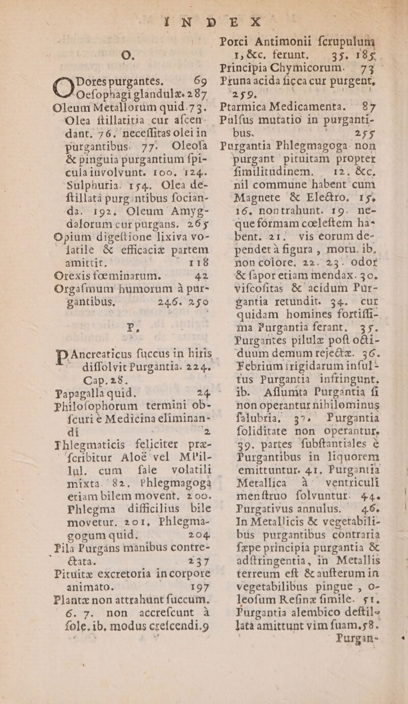 [ND o. Dores purgantes. 69 Oefophagi glandulz. 287 Oleum Metallorüm quid.75. Olea flillatia cur afcen dant. 76. neceffitas olei in purgantibus. 77. Oleofa &amp; pinguia purgantium fpi- culainvolvunt. t6o. 124. Sulphuria. rg4. Olea de- ftillatà purg:ntibus focian- da. 192. Oleum Amyg- dolorum cur purgans. 265 Opium digeítione lixiva vo- latile &amp; efficaci€ partem amittit. VoPTO Orexis foeminarum. 42 Orgafmum humorum à pur- gantibus, 246. 250 P. DAncresticus fuccus in hitis | ^ diffolvit Purgàntia. 224. Cap.28. : Papagalla quid. 24. Philofophorum termini ob- fcuri é Medicina eliminan- di Es Thlegmaticis feliciter pra- ícribitur Aloé vel Mr'il- lul. cum fale volatili mixta. 82. Phlegmagoga etiam bilem movent. 200. Phlegma difficilius bile movetur. 201, Phlegma- gogum quid. 204. Pila Purgáns manibus contre- NEZ 137 Pitditz excretoria incorpore animato. 197 Planta non atttahunt fuccum. 6. 7. non accreícunt à fole. ib, modus crefcendi.9 EXT Porcbi Antimonii fcrupulum 1,&amp;c, ferunt. — 35. 185 Principia Chymicorum. 73 Ptuna acida ficca cur purgent, 259. (^15 EX . T 1 Ptarmica Medicamenta. 87 Pulfus mutatio in purganti- bus. 25$ Purgantia Phlegmagoga. non purgant pituitam propter fimilitudinem. — 1:2. &amp;c. nil commune habent cum Magnete &amp; Ele&amp;ro. 1:5. 16, nontrahunt. 19. ne- que fórmam coeleftem ha* bent. 21. vis éorum de- pendetà figura , motu. ib. non colore. 22. 23. odor &amp; fapor etiam mendax. 30. vifcofitas &amp; acidum Pur- fantia retundit. 34. cur quidam homines fortiffi- ina Purgantia ferant. 37. Purgantes pilulz poft o&amp;i- duum demumreje&amp;z. 36. Febriumirigidarum inful- fus Purgantia inftingunt. ib. Aflumta Purg2ntia fi non operantur nihilominus falubria, 37. Purgantia foliditate non operantur, 39. partes fubftantiales é Purgantibus in liquorem emittuntur. 41, Purgontia Metallica à ventriculi menfítruo folvuntur. 44. Purgativus annulus. — 46. In Metallicis &amp; vegetabili- bus purgantibus contraria fzpe principia purgantia &amp; adítringentia, in Metallis terreum eft &amp; aufterum in vegetabilibus pingue , o- leofum Refinz fimile. sr. Purgantia alembico deftil« latà amittunt vim fuam, 58. Purgan-