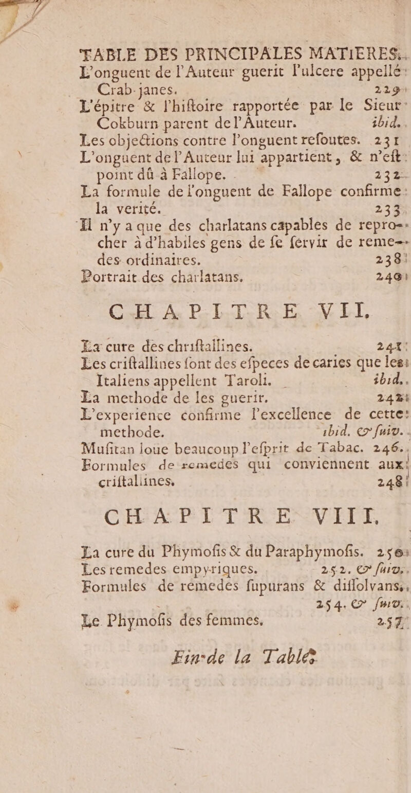 L'onguent de l'Auteur guerit lulcere appellé: Crab-janes. 229: Cokburn parent del'Auteur. ibid. Les obje@ions contre l’onguentrefoutes. 231 L'onguent del’ Auteur lui appartient, &amp; n’eft: point dû à Fallope. . 224: La formule de l'onguent de Fallope confirme : la verité. 233 cher à d’habiles gens de fe férvir de reme- des ordinaires. 238! Portrait des charlatans. 2401 CL PLIRE NL Ex cure des chriftallines. 241! Les criftallines font des efpeces de caries que les: Italiens appellent Taroli. | mer £a methode de les guerir. 24234 L'experience confirme lexcellence de cette: methode. ibid. € fui. . Mufiran loue beaucoup l’efprit de Tabac. 246:. Formules de remedes qui conviénnent aux! criftaliines, 248! CHAPITRE VIIE La cure du Phymofis &amp; du Paraphymofis. 256: Les remedes empyriques. 252. €&gt; fuiv,. Formules de rémedes fupurans &amp; diflolvanss, - 254. C7 fo, Le Phymofis des femmes, 257 Fin-de la Tabl®