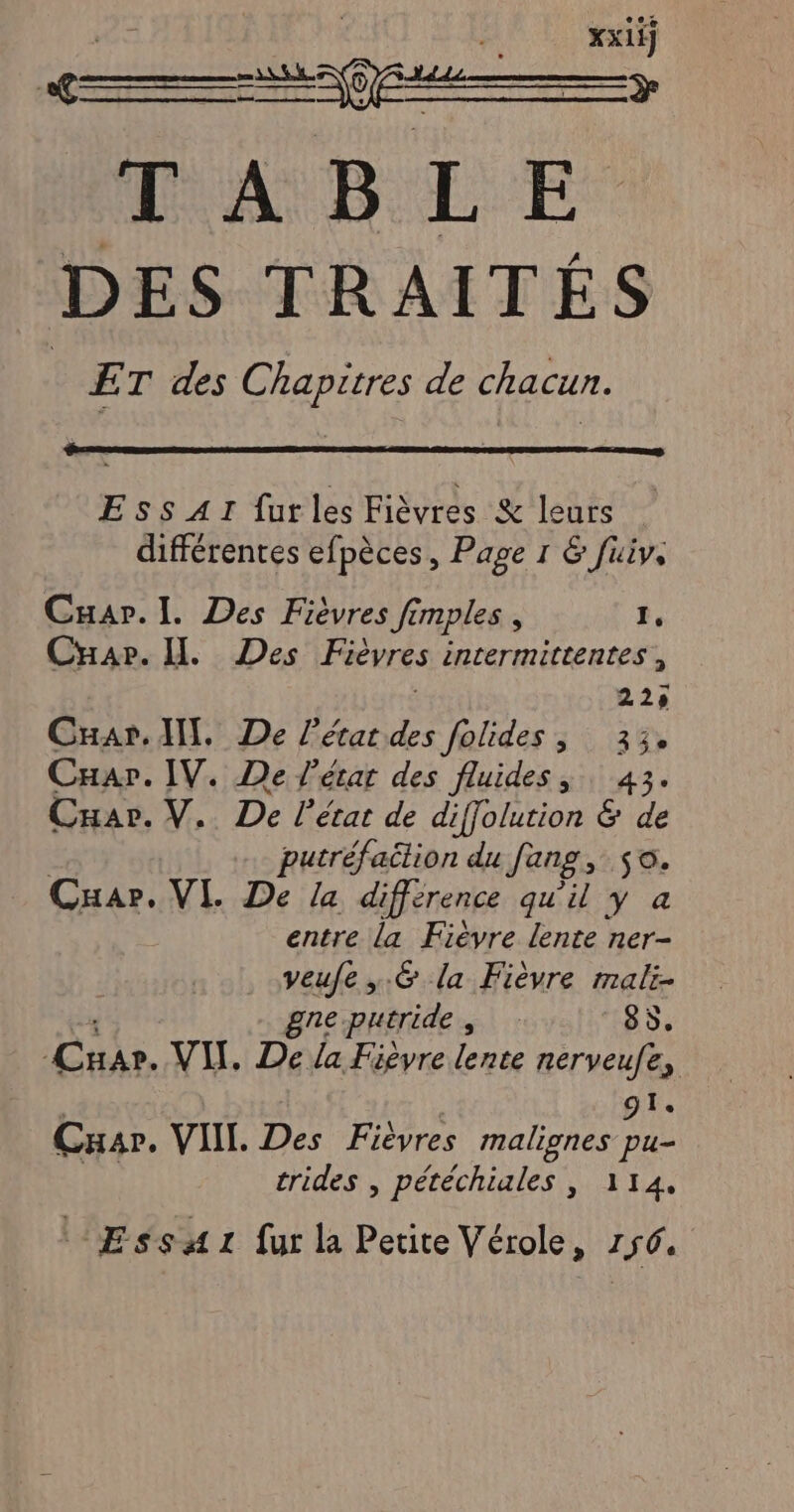 xx1i} AL i. SL — : an UE nano veut à T AB L E DES TRAITÉS ET des Chapitres de chacun. ESssAI furles Fièvres &amp; leurs différentes efpèces, Page 1 &amp; fuiv. Car. I. Des Fièvres fimples, 1, Car. H Des Fièvres intermittentes, 22° Cuar. IN. De l’état des folides , 33. Car. IV. De l'état des fluides, 43. Cuav. V. De l'état de diffolution &amp; de putréfaition du Jang, so. Cuar. VL De la différence qu'il y a entre la Fièvre lente ner- veufe ,.&amp; la Fièvre mali gneputride, 85. Cie. VII. De la Fièvre lente nerveufe, 91. Cuar. VII. Des Fièvres malignes pu- trides , pétéchiales , 114, Essaz fur la Petite Vérole, ISÜ
