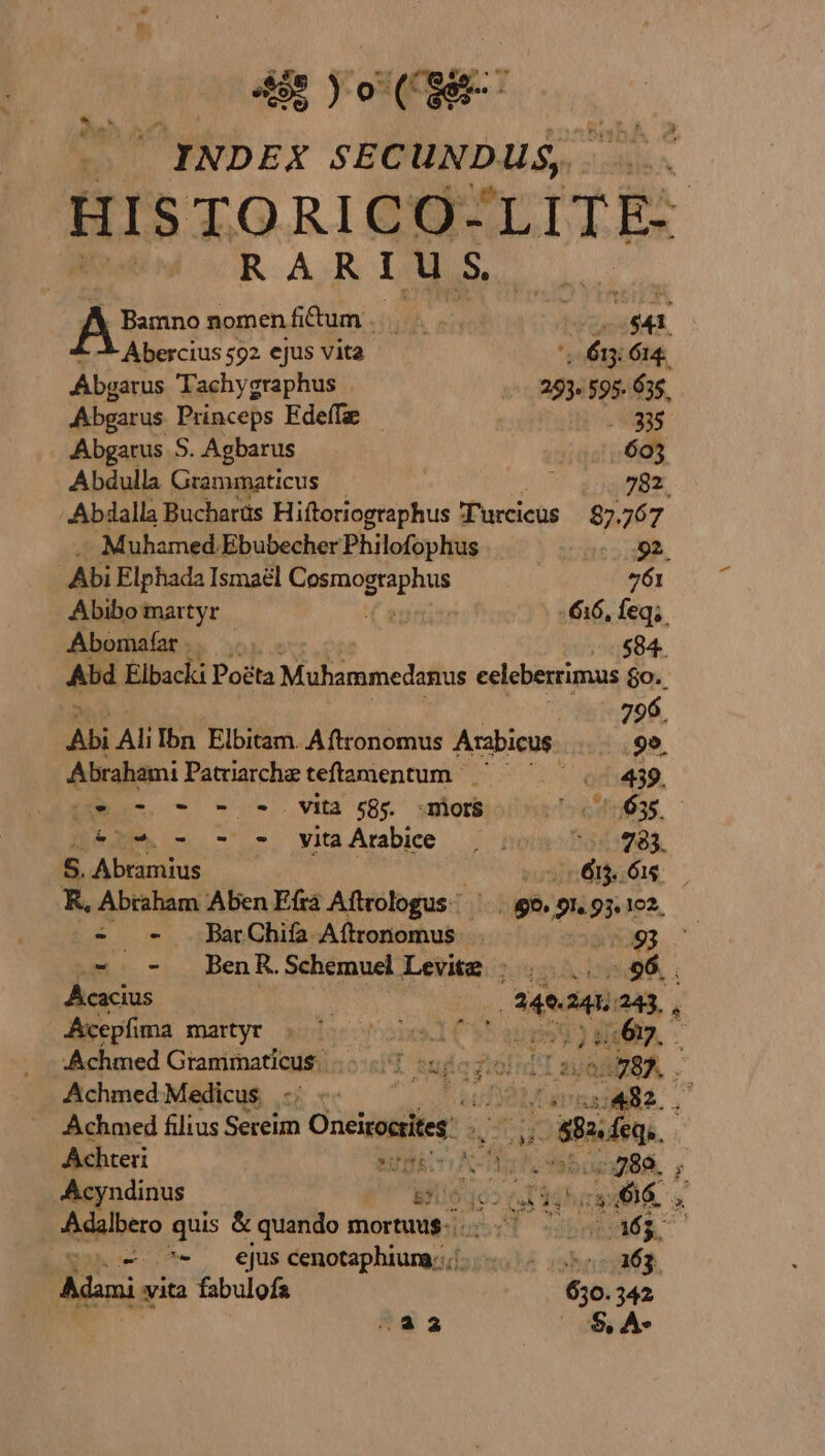 EP INDEX SECUNDUS, HISTORICO- m RARIU S. A Bannonomenfium TS Mit Abercius 592. ejus vita V6 6g Abgarus Tachygraphus . 293. 595. 635. Abgarus Princeps Edeffe — ,Ugis Abgarus S. Agbarus 603 Abdulla Grammaticus ; 782. Abialla Bucharüs Hiftoriographus T'urcicus 82.767 Muhamed Ebubecher Philofophus 92 Abi Elphada Ismael rst 761 Abibo martyr - «6, feq. Abomafat. |... 584. Ab Élbacki Poéta Mubammedanus celeberrimus $0. 796. Abi Ali Ibn Elbitam. Afttonomus Arabicus. 2.99. Abrahami Patiarcheteftamentum ^ ^^ ^. 439. 0-9 - o - o Vita $85. mior$ vIsedn635, 2&amp;9 - - € yitaÁArnbie | *31:78$. S.Abramius —— cos 06$. 61s R, Abraham Aben Efra Aftrologus. ^. 96. 91,95. 102.- - - BarChifa Aítronomus. Sos hm: 7 BenR. Schemuel Levite ; |... 96. Acacius | E e 243. Acepfima martyr »vlecctooixA 1C n p) ;:: 69, 3 Achmed Grammaticus. |... 0. i ol 99A . Achmed Medicus -. c OT tH 482 LM Achmed filius Sereim Oneiroctites: - dur EL re i; Achteri *UTRSUN - 289. j Acyndinus By: i e s 916. &amp; ddalbero quis &amp; quando mortuus. ES pus pug ^- — ejus cenotaphiura;..: |obacaóg Misa vita fabulofa 630.342 0*2 ($A.