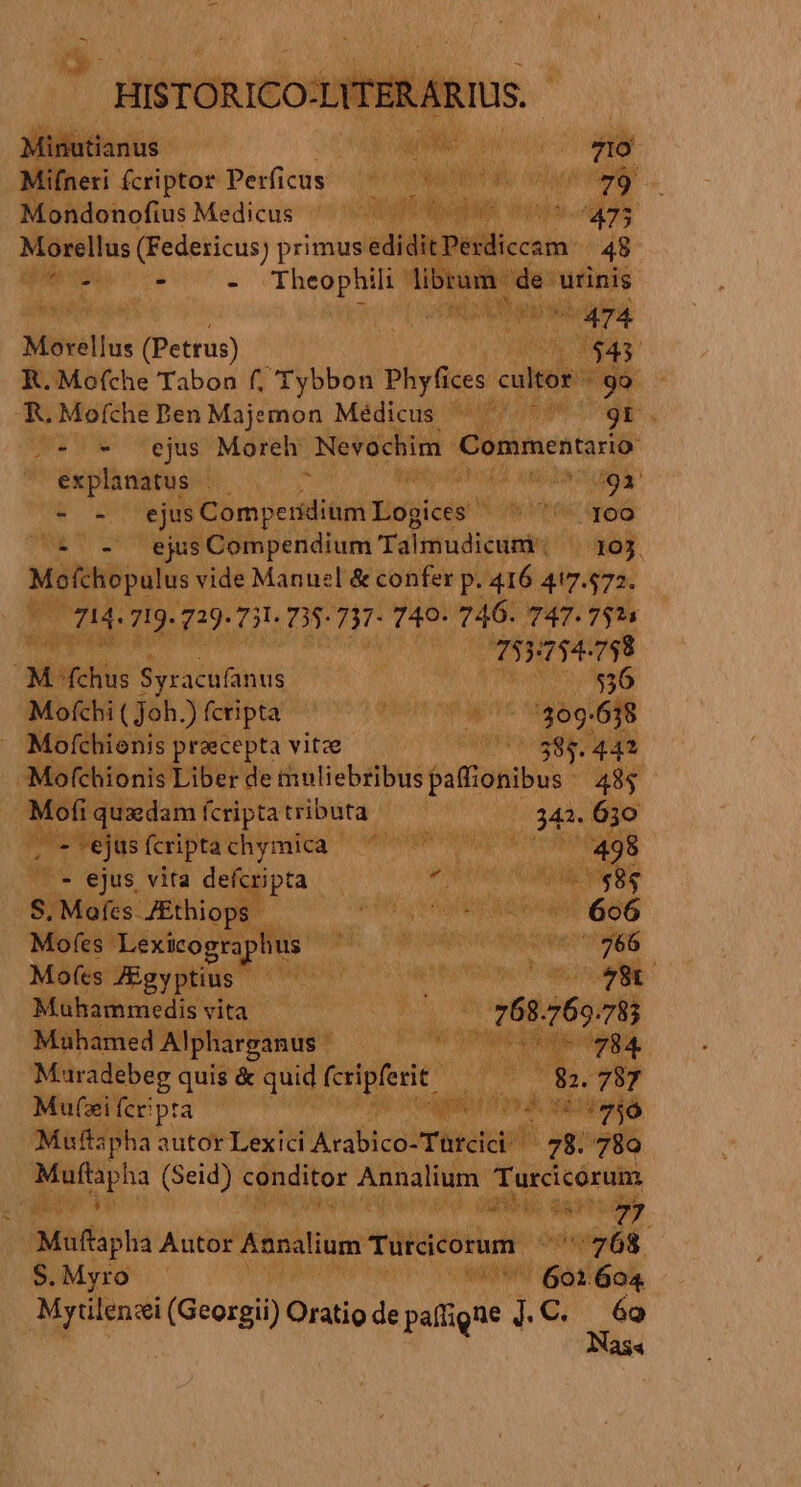 Minutianus | 710 Mifneti fcriptor Perficus 'N | 79 Mondonofius Medicus Tue U v Morellus (Federicus) primusediditPerdiccsm — 48 lin E - Theophili librum: n urinis | 474 Morellus (Petrus) $43 R. Mofche Tabon f, Tybbon Phyfices cultor. 99 R. Mofche Ben Majemon Médicus i 9r ,* * ejus Moreh Nevochim Commentario explanatus ! s q9$ - 2 ejus MUTUSON Lopces' ^ wivtok goo - - ejusCompendium Talmudicum, | 303 Mofchopulus vide Manuel &amp; confer p. 416 417.572. 714. 719. 729. 731. 735. 737- 740- 746. 747. 75s | 733:754-758 M -fchus Syracufanus $56 Mofchi ( Joh.) fcripta . 309-638 . Mofchienis praecepta vitce og d qa Mofchionis Liber de muliebribuspaffionibus — 48$ Mofi quxdam fcripta tributa 343. 630 ;*ejusfcriptachymica  ^ 498 - ejus vita defcripta j 58$ S. Mofes /Ethiops | ^t 696 Mofes Lexicographus /766 Mofes JEgyptius | 7891 Muhammedis vita 768. 769. 783 Mahamed Alpharganus 784. Maradebeg quis &amp; quid fcripferit. id 787 Muf(zi fcripta 4 8) 940 Muftapha autor Lexici Arabico- Turciá gh 780 osi ie (Seid) conditor Annalium T: urcicorum 77 Muftapha Autor Annalium Turcicorum ^ 768 S. Myro ^ 601604 Myrilensi (Georgii) Oratio depaftigne J.C. — 6o Nas«