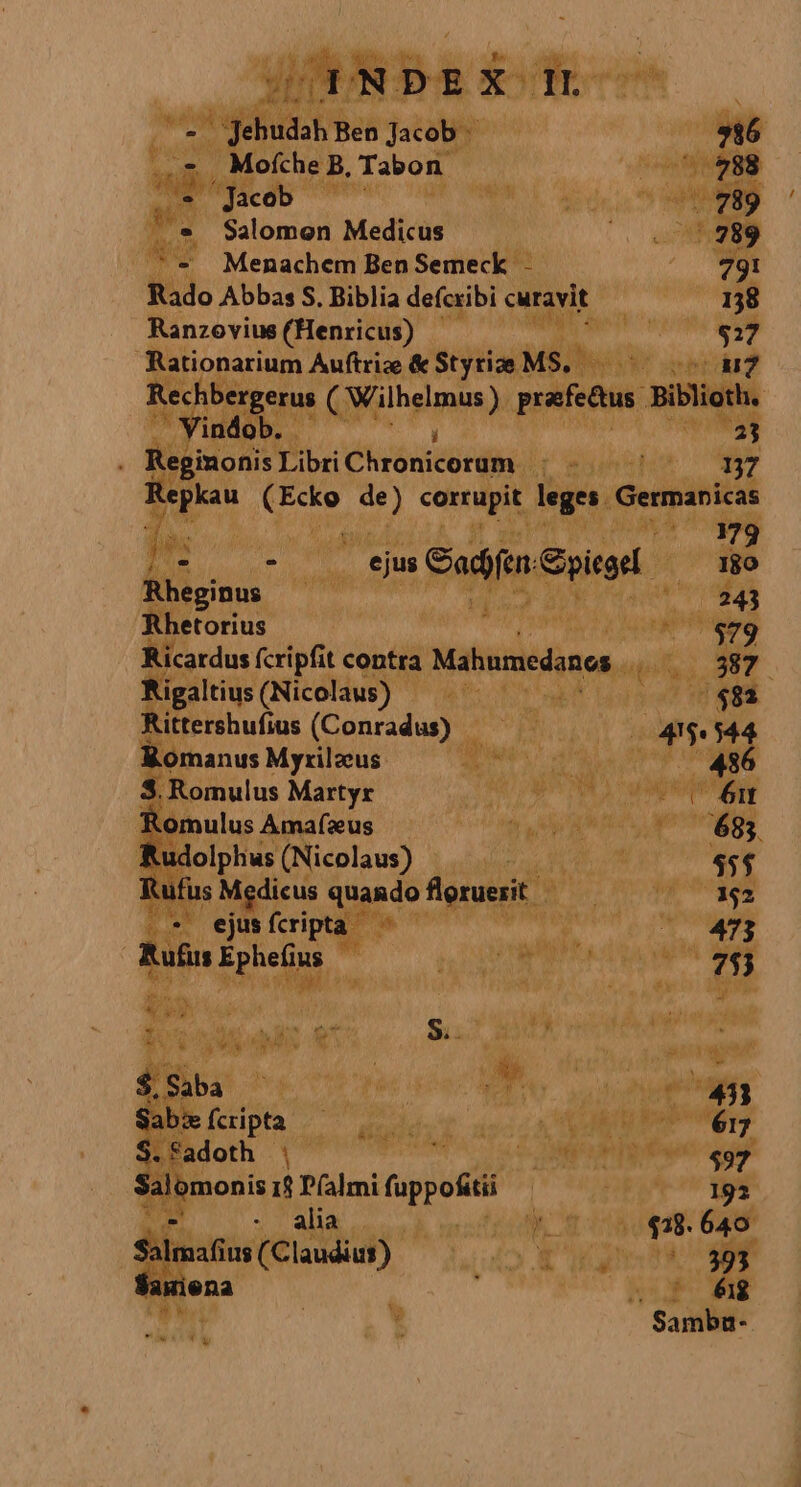 c Je T (isirben diio Won m P ina Tabon. » andi: Medicis NE Menachem Ben Semeck Rado Abbas S. Biblia y S oh curavit | Ranzovius CR a j xdi Se irs i E mv Wet as - M 1f idis E24 vj ) campi ia mai CM Tuo. ej ; (Oa e Gpited Rhegins ^ — imo dà thetorius yj a TET ut dp Cot m Licardus fcripfit (— i. m E Ed jus E ons r à gi d j^^ »T Ps 68; y