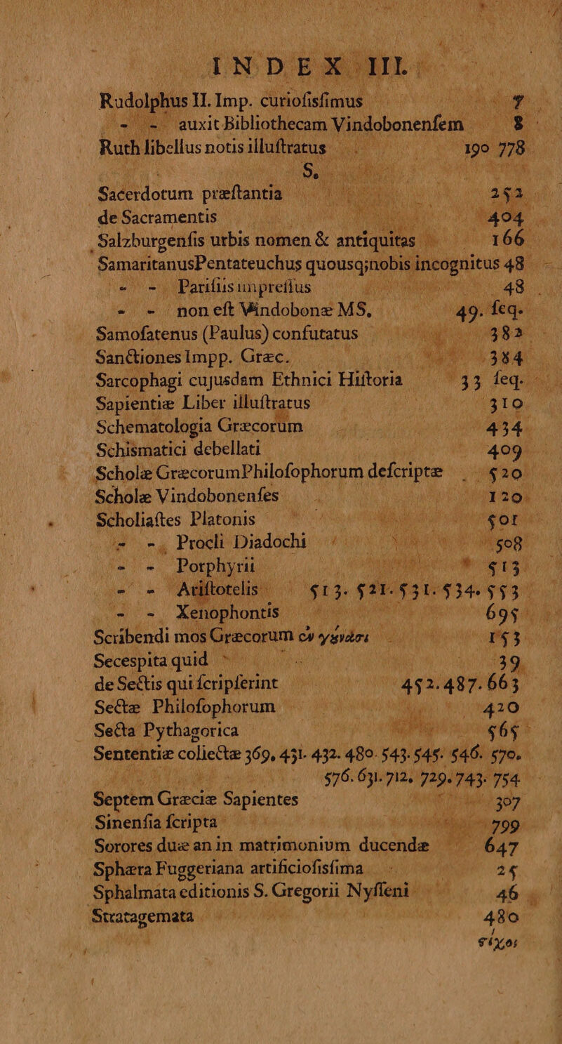 p dm DE j Rub libellus notis illuftratus LÀ L1 $us ' | Sacerdorum preftantia — ME 254. de Sacramentis ; CAM. - - non eft Vindobonz MS, 2 49. feq. / . Samofatenus (Paulus) confutatus | y | 383. Sanciones Impp. Grec. Sapientie Liber illuftratus. | $5 4410 Schematologia Grecorum * 434. Schismatici debellati aen ^ ife... Scholz GrecorumPhilofophorum defcripte E icu Scholae Vindobonenfes Sao MEN Scholiattes Platonis ^*^ Topo iret y D - Porphyrii - Aiítotelis - UE Ti » presi 434. $$3- um c. Xenophontis ^^ — y eoe6esd Scibendi mos Grecorum DPUUTAM vbi r$5 Secespita quid dd T | i no ON deSe&amp;isquifcripferint ^—— 452.487.663 Se&amp;m Philofophoum | ^^ ^ ^ 420 . Se&amp;a Pythagorica | gigi id $65. Se ponere 369. 451- 432. 480. 543. 545- 546. $7o. (0 0$76.6y. uo: 729. nr 754 Septem eid S niestes was «397 Sinenfia fcripta: Ads s S E 599. Sorores duseanin matrimonium v déscida T p47 Sphaera Fuggeriana arifiiofisima —-.———— 24 Sphalmata editionis S. ferrum Nee Yan 46 .