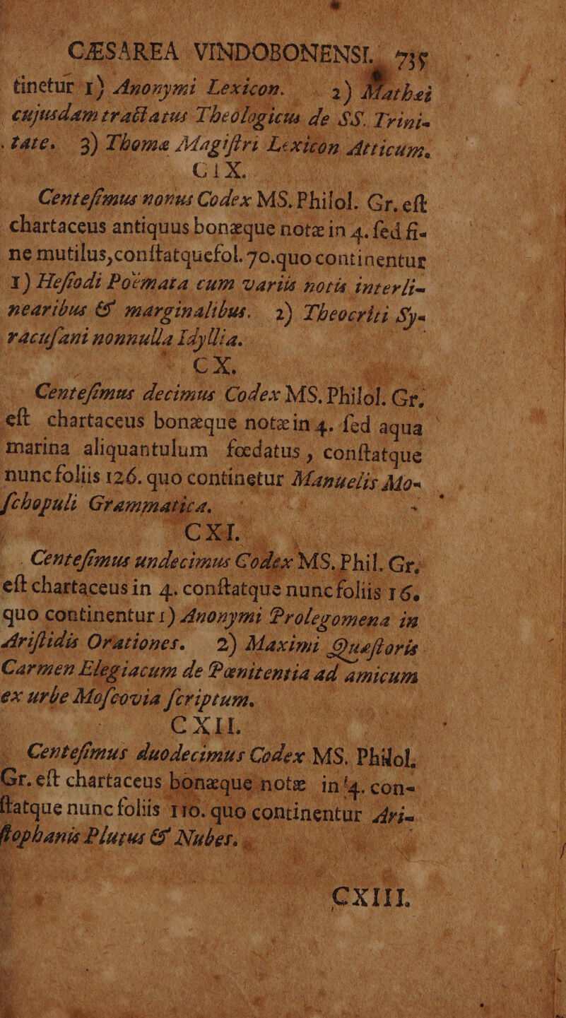 Pinctups ^x) tj de ek ^om. | jeden. fr. «blau T, eoligiesa à | Pte AA antiquus dMw€— noi jt: A fel zd ne mutilus, conttatqucfol. A6, quo continentur X) Hefrodi Pocmata. cum Variis norá interli- - nearibus 6 marginalibus. 2) 7 beoerli 22 aiio monulla qr d.i n CX ; nd  E - per (Sen CAR, ded aqua ? T marina aliquantulum focdatus , conflatque b d Pda nunc foliis 126. quo NUN Manuelis Ma- A pn Gran; j nos | i quo pn mi POUpR) in LS dtriflidi. Orationes. 2). Maximi. sS Carmen e ag jacum de Paviteptia ada Amicum Paro e: eros Cu rr e Com Ay t oo ABEL SA z Een nune cfolis s ,