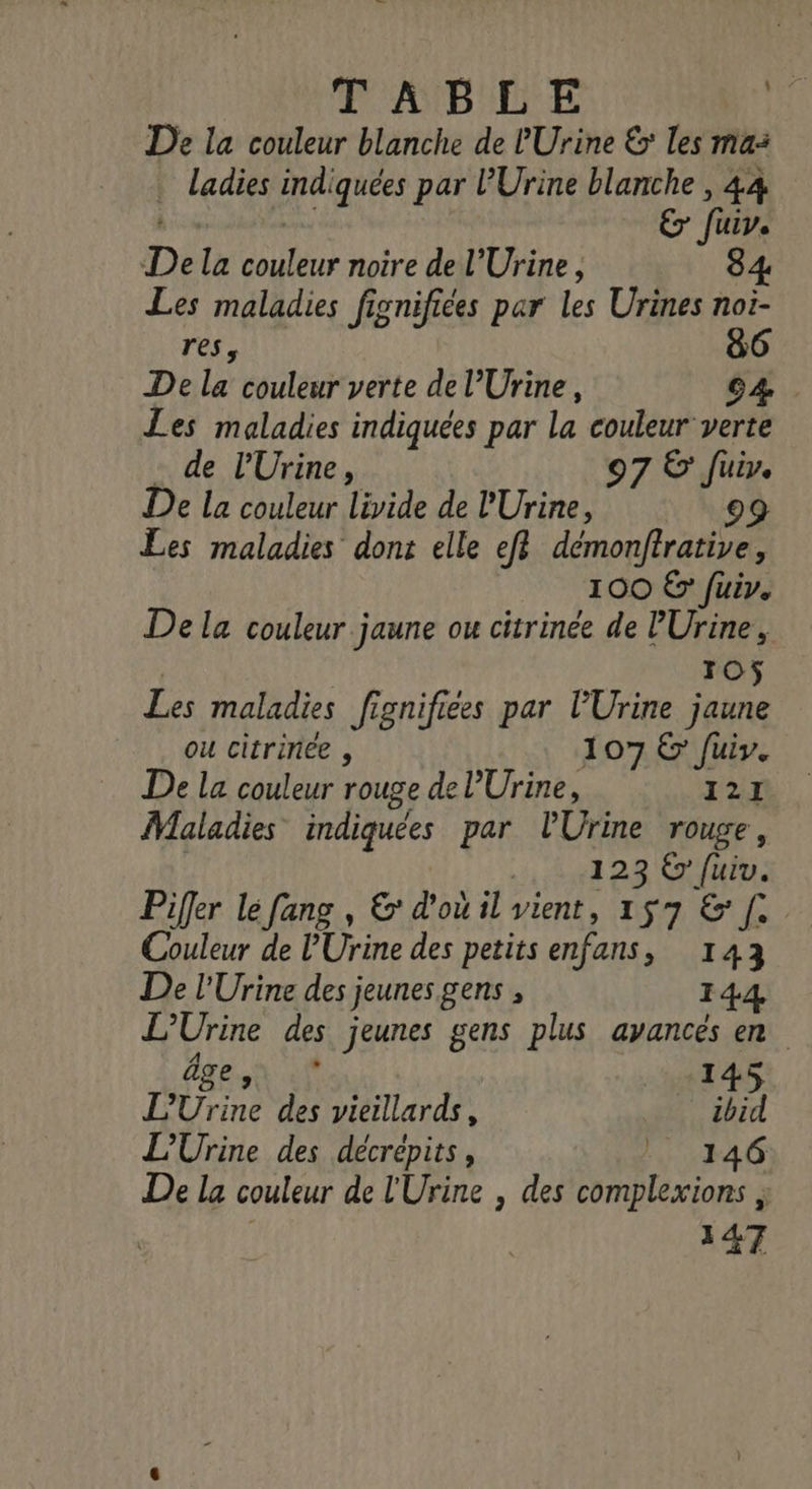 TABLE di De la couleur blanche de PUrine &amp; les ma: … Ladies indiquées par l’Urine blanche , 44 € fiv. De {a Ha ie noire de l’Urine, 84 Les maladies fisnifiées par les Urines noiï- res, De la couleur verte de l’Urine, C4. Les maladies indiquées par la couleur verte de l’Urine, 97 &amp; Juir. De la couleur livide de l'Urine, 99 Les maladies dont elle ef} démonftrative, 100 &amp; fuir. De la couleur jaune ou citrinée de PUrine, TOS Les maladies fignifiees par l’Urine jaune ou citrinée , 107 &amp; fuir. De La couleur rouge de l Urine, 121 Maladies indiquées par lUrine rouge, | 123 ©’ [uiv. Pifer lé fang , © d'ou il vient, 157 &amp;'f. Couleur de l'Urine des petits enfans, 143 De l'Urine des jeunes gens , 144 ve des jeunes gens plus avancés en | cwtiæs LU des vieillards, ibid L’Urine des décrépits, | 146 De la couleur de l'Urine , des complexions 147