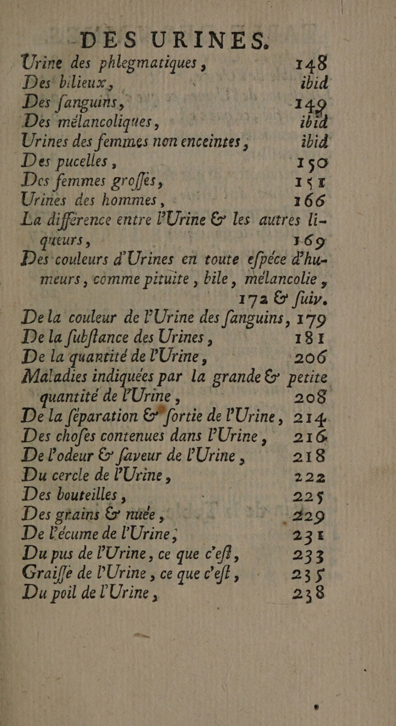 _DÉS URINES. Urine des ms : | 148 Des’ bilieux, | ibid Des fanguns, | I Des nes ST, 1e Urines des femmes non enceintes , ibid Des pucelles, | ‘150 Des femmes grofles, ISI Urines des hommes, : 166 La difference entre P Urine & les autres li- queurs , F6 Des couleurs d'Urines en toute efpéce d’hu- meurs , comme pituite , bile, mélancolie, | 172 © Juiy. Dela couleur de PUrine des fanguins, 179 De la fubftance des Urines, 181 De la quantité de lUrine, 206 Maladies indiquées par la grande & petite Pire a de PUrine , 208 De La féparation &fortie de Urine, 214. Des chofes contenues dans PUrine, 216: De l'odeur & faveur de l'Urine , 218 Du cercle de l’Urine, 222 Des bouteilles , à 225$ Des grains & nue, 7 Le 9 De l'écume de l'Urine ; 231 Du pus de PUrine, ce que c’efr, 223 Graifle de PUrine , ce que cel, : 235$ Du poil de L Urine. à 238 Rae