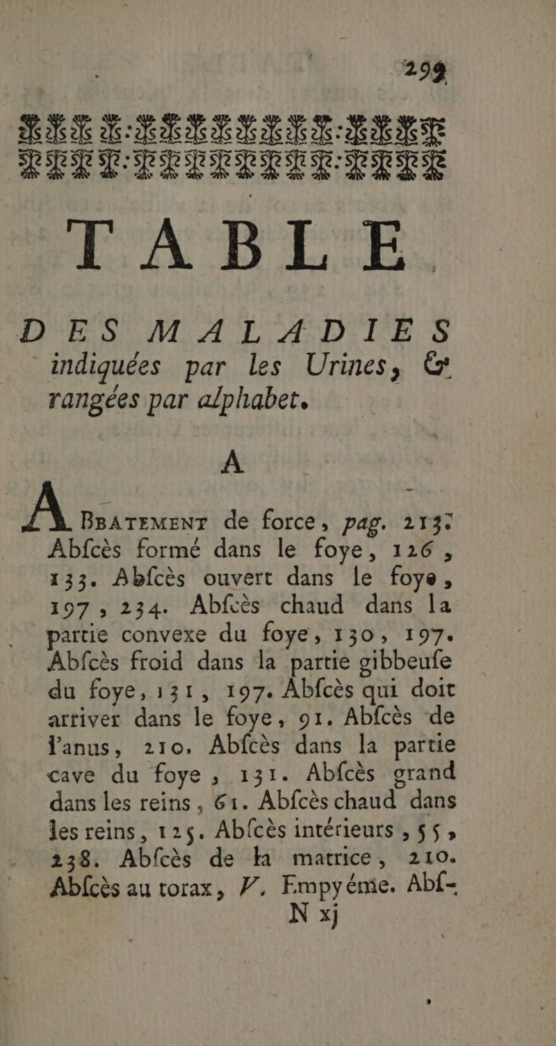 294 RES ENIEINANTANNE PORTE IIIRUEMETÉ TABLE DE SOMLA LAS DIIEE S indiquées par les Urines, Ë rangées par alphabet, A A BBATEMENT de force, pag. 213: Abfcès formé dans le foye, 126, 133. Abfcès ouvert dans le foye, 197 ; 234. Abfcès chaud dans Îla partie convexe du foye, 130, 197. Abfcès froid dans la partie gibbeufe du foye,131, 197. Abfcès qui doit artiver dans le foye, 91. Abfcès de Janus, 210. Abfcès dans la partie cave du foye ; 131. Abfcès grand dans les reins, 61. Abfcès chaud dans les reins, 124. Abfcès intérieurs , 55, 238. Abfcès de Ha matrice, 210. Abfcès au torax, PV. FEmpyémie. Abf- 2]