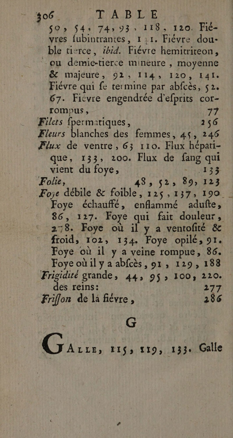 406. T ABLE S92 5474503: 118 LLONFIE vres fubintrantes, 1:11. Fiévre dou- ble ti-rce, 1hid. Fiévre hemitrireon, -ou demie-tierce mineure , moyenne majeure, 92,, 114, 120, Lil. Fiévre qui fe termine par abfcès, 5 2. 67. Fiévre engendrée d’efprits cor- rompus ;, V7 Filers fpermatiques, 256 Fleurs blanches des femmes, 45, 246 Flux de ventre, 63 110. Flux hépati- que, 133, 200. Flux de fang qui vient du foye, TANNTE Folie, 43 ; 25 89) 123 Foje débile &amp; foible, 125,137, 190. Foye échauffé, enflimmé adufte, 86, 127. Foye qui fait douleur, 28. Foye où il y a ventofité &amp; froid; 102, 134 Foye opilé, 91. Foye où il y a veine rompue, 86. Foye où il y a abfcès , o1, 129, 188 Frigidité grande, 44, 9$; 100, 220. dés reins: 277 Frilon de la fièvre, 286 Û G