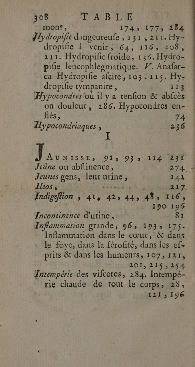 - mons, 1745! T0 0 #1 dropifie dingeureufe , 131,211. Hy- dropifie à venir, 64, 116, 108, 211. Hydropife froide, 136. Hydro- pifie leucophlesmatique. Y. Anafar- ca. Hydropifie afcite, 103.115. Hy- dropifie tympanite, 113 Hypocondres'où il y a tenfion &amp; abfcès flés, 74 Typocondriaques , 236 I ; PRET OT; 93 s AI4V EST Jeñne ou abftinence, 272 Jeunes gens, leur urine , 142 Jleos, 4 SALUE à 217 Andipellion ; 414 42: 44, 48, 116, 190 196 Incontinence d'urine, _ 81 Tnflammatior grande, 96, 193, 175. Inflammation dans le cœur, &amp; dans le foye, dans la férofité, dans les ef- prits &amp; dans les humeurs, 107, 121, 201, 21$,2$4 Tntempérie des vifceres, 284. Intempé- rie chaude de tout le corps, 28, 121,196 DNS PPT