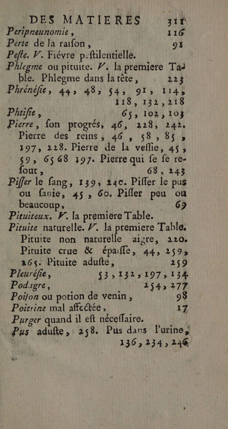 Peripneunomie , 116 Perte de Ja raifon, 93 Pefle, V. Fiévre p-ftilentielle. Phlegme ou pituite. F. la premiere Tai ble. Phleome dans latète, . 223 Phrénéfe, 44 5 438 ; $4 913: 114» 118, 154:210 Phare, G$, 102,103 Pierre, fon progrés, 46, 2128, 242, Pierre des reins, 46 , 58, 8» 197, 228. Pierre de la veflie, 45, 59, 6568 397. Pierre qui fe fe re- fout , 68, 243 _Piffer le fang, 139, 24c. Pifler le pus ou fanie, 4$ , Go. Pifler peu ou beaucoup, _ 69 Pituireux. W. la premiere Table. Pituire naturelle. Y. la premiere Table, Pituite non naturelle aisre, 220. Pituite crue &amp; épafle, 44, 2593 236$: Pituite adufte, 259 Pleuréfie, $3:51325197,: 134 Podigre, _ 264,277 Poijon ou potion de venin, 93 Poitrine mal affectée, 17 Purger quand il eft néceffaire. Pus adufte, 258 Pus dans l'urine, | 136,234, 246