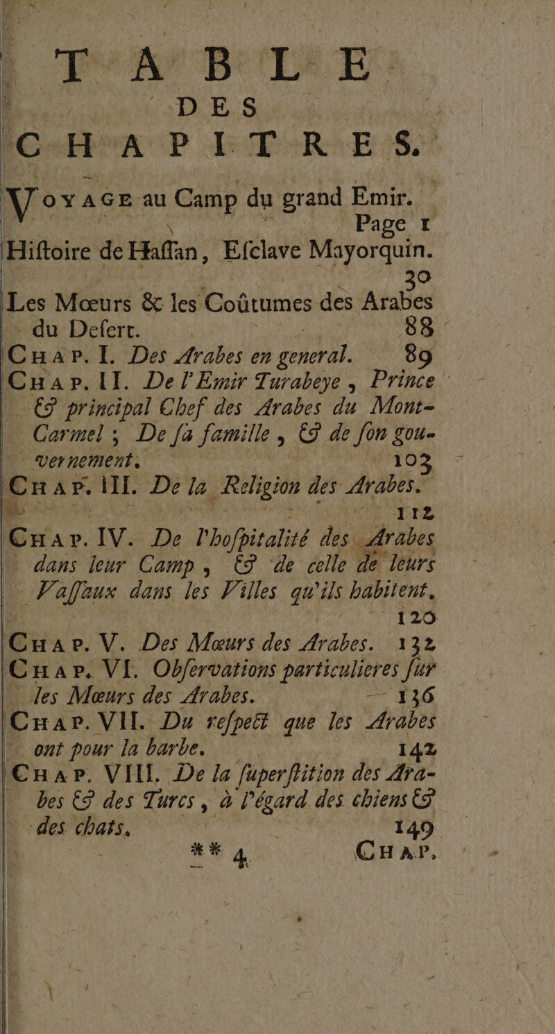 L PAT BULR EF: , DES | € H. ASE HF RME NS Vox AGE au one du grand Emir. Page t Hiftoire de Han Efclave Mayorquin. o Les Mœurs &amp; les Coûtumes des Ati du Defert. 88. Cap. Des Arabes en ner. 89 Cu AP. ll. Del'Esmir Turabeye , Prince € principal Chef des Arabes du Mont- Carmel ; De [à famille , C9 de [on gou- | vernement 10 L: AP. HI. De la Religion des Arabes. La Tr c mar. IV. De l'hofbitalité des Arabes . dans leur Camp, ES de celle de leurs Vaux dans les Villes qu'ils habitent. | 120 Cu A P. V. Des Moœurs des NS de € HApP, VI. Obfervations particulieres [ur des Moœurs des Arabes. 7 Car. VII. Du refpeët que les Arabes … ont pour la barbe. 142 1CHaP. VIHL De la fuperflition des 4ra- Les €3 des Turcs, à l'égard des chiens des chats, | | 149 ## 4 CH AP,