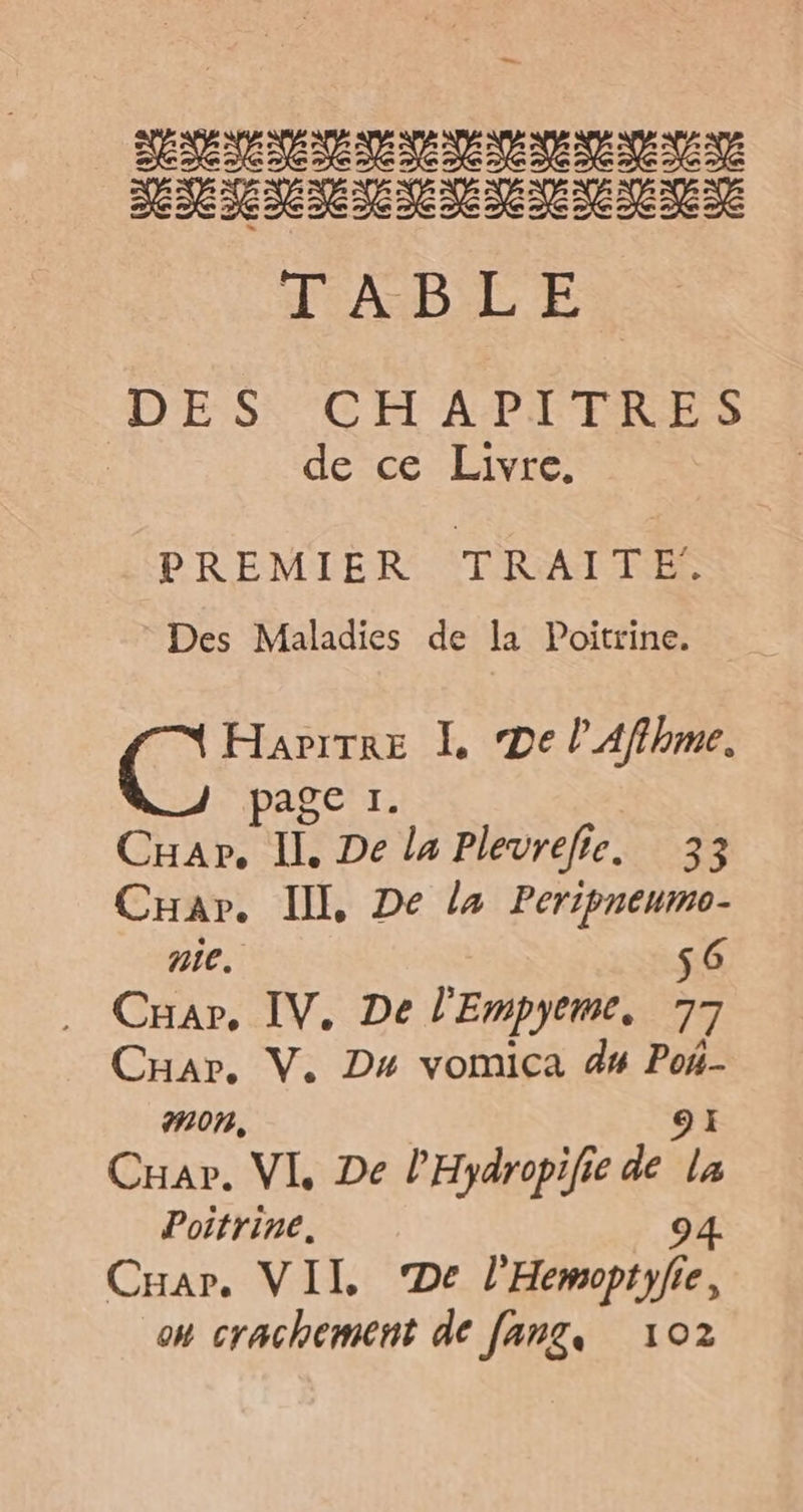 _ DEEE EEE TERRE TETE XX IRLNRIKETRINE F'ADLE DES CHAPITRES | de ce Livre. PREMIER TRAITE:. Des Maladies de la Poitrine. Harrrre IL De l'Affhme. age 1. CHaAPr. IL, De la Plevrefie. 33 Car. Il, De la Peripneumo- nie. 56 . Car, IV. De l'Empyeme. 77 Car. V. D“ vomica du Pox- #10, 91 Car. VI De l'Hydropifie de la Poitrine, 94 Cuar. VII De l'Hemoptylie, on crachement de [ang 102