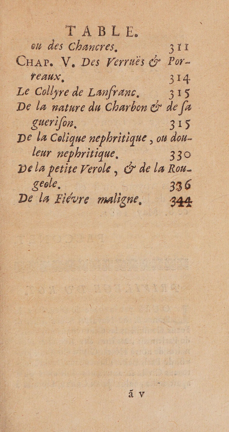 LT ADLEÉ; où des Chancres, 1 CHar. V, Des Verruës € Por- TCaux, 314 _ Le Collyre de Lanfranc. 315 De la nature du Charbon &amp; de [a _ gacrifon. 315 De la Colique nephritique , on dou- leur nephritique. 330. De la petite Verole | &amp; de la Ro. geole. 336 … De la Fiévre maligne, 344.