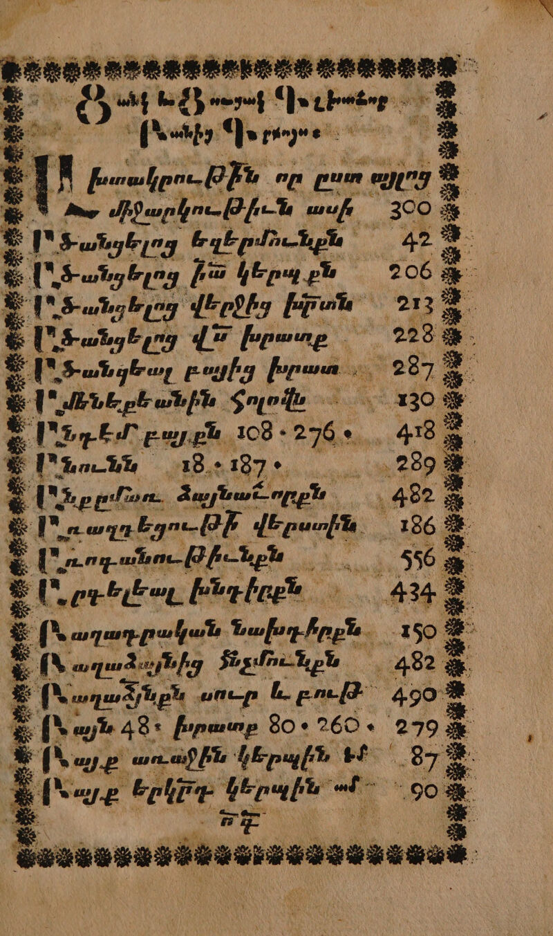 » փորա:  .. 5 Փ ԱՎ ՎԱ նան 2-4 «` Բ սանի». ենն ԲԻ: ւ: 2 | Ւ) ր իշակբութիե ոը բառ եց Ց. Տլ Ե-:մ մրջարկո-Թի-ն աի 300 ::. Բ Ֆանցելոց բզէրմունքն, Խո :2 Չ : ՀԸ անցելոց իա կերգջն 2068. 21 Ֆ-անոիլոց` Վորջից վՎՎ-ար : 2: 3. չ (անցն վո խրատբ ` 228: Ց Հ Ֆանցեսը բից Բոշ Հ2812. 91 ՔՆԵրնանին ֆոն. «`:03 Տ ԱՒենոոան (2-Ի ԵՐՐ ԵՎ 485 ել Ն ԱԱո-ՆՆ մն ա» 298 ք թ Բզր ամանով ' (482 .Վ մազախելեմ 1 Ը Բատ չո որեն  ։ֆ Ք Բ. ԲՏԱ ՆԸ Խրմւնչե՝ իճ 48. ` ծ»: Ֆ: ԲԼաղաեքն տուր ն. բութ 4ջօ3. ԻՑ Ի այն 48: Էոատթ 8Օ« 260 « 279 ::'2 , Վ ե 2 աուաջին կեթպին 22 «87 ւՀ 1 Հր ՇՐԻ ԻՐԻ «Լ- «90 3 Ա ՏԵ16809480826096860:5.