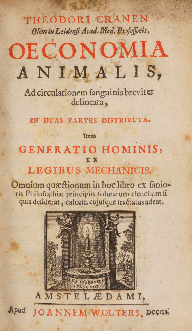 ; | liri ded Med, Po  m /.ECONOMIA. ANLIMALI Ad circulationem fanguinis breviter delineata ; IN DUAS PARTES DISTRIBUTA. * x tem. —— E 4 GENERATIO HOMINIS) .— EX U LEG I BUS MECHANICI 9, biscfon quftionam i in hoclibro ex nios K ris Philofophis. principiis folutarum clenchum fi . quis dcfiderat , calcem cujufque Seius adeat, AMSTEL EDAMI, Lun Jo AN NEM/W OLTERS, DCCHK * Ae