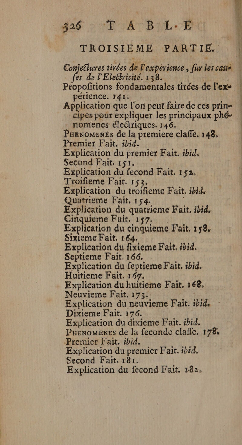 H25 &gt; D A TBML. PE | TROISIEME PARTIE. | Conjetlures tirées de l'experience , fur les cañe : fes de l'Eleitricité. 138. | Propoñitions fondamentales tirées de l'ex périence. 141. K- 1 Application que l’on peut faire de ces prin= * cipes pour expliquer les principaux phé- nomienes électriques. 146. Paenomeres de la premiere clafle. 148. Premier Fait. :hid. Explication du premier Fait. ibid. Second Fait. 151. | Explication du fecond Fait. 152, Troifieme Fait. 153. Explication du troifieme Fait, ibid: Quatrieme Fait, 154. | Explication du quatrieme Fait, ibid, Cinquieme Fait, 157. Explication du cinquieme Fait. 158, Sixieme Fait, 164, Explication du fixieme Fait. ébid, Septieme Fait. 166. Explication du feptieme Fait, ibid, Huitieme Fait. 167. Explication du huitieme Fait. 168, Neuvieme Fait. 173. | Explication du neuvieme Fait. ibid, Dixieme Fait. 176. Explication du dixieme Fait. ibid. Puenomenes de la feconde clafle. 178, Premier Fait. :bid. Explication du premier Fait. 1héd, Second Fait. 181. Explication du fecond Fait. 182.