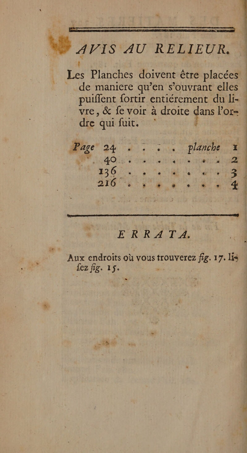 LL ee AU RELIEUR. Les Planches doivent être placées de maniere qu’en s’ouvrant elles | puiffent fortir entiérement du li- : vre, &amp; fe voir à droite en Por= | dre qui fuit. Page A4 Hi, sus AR ee, PE Sr 7085 0 23567. 4 “4148 et ER | &amp; 20 D CO ERRATA. fez fig. 15.