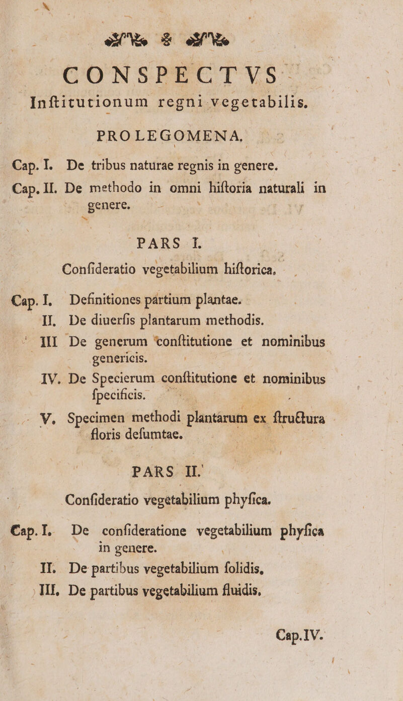 Ys 8 Ye CONSPECTVS Inftitutionum regni vegetabilis. PROLE GOMENA, Cap.I. De tribus naturae regnis in genere. Cap. II. De methodo in omni (icgene Hats in genere. | P oYg PARS... Confideratio vegetabilium hiftorica, Cap. I Defnitiones pártium plantae. II De diuerfis plantarum methodis. i De generum cConfílitutione et nominibus genericis. IV. De Specierum. conftitutione et nominibus fpecificis.. ; DM, Specimen methodi Plntarum e ex sima floris defumtae. dum PARS n Confideratio vegetabilium phyfica. Cap.I. De confideratione ec phyfica in genere. IT. De partibus vegetabilium falidis , III, De partibus vegetabilium fluidis, Cap.1V.