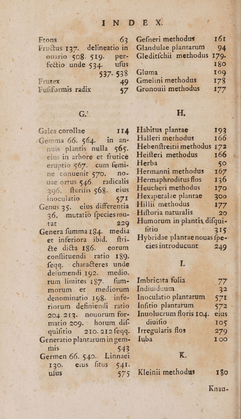 IN D E X us Frons . 63 Gefneri methodué ^ 161. Fru&amp;us I37. delineatio in. Glandulae plantarum 94 ouario $08. $19. per- Gleditíchii míethodus 179. fe&amp;io unde 534. — ufus 180 | 537.538 Gluma 109 Frutex 49 Gmelini methodus 178 Yufiformis radix 57 Gronouii methodus — 177 Galea corollae | 114 Habitus plantae 193 |Gemma 66. S64. in an- Halleri methodus 166 nuis plantis nulla 565. Hebenftreitii methodus 172 eius in arbore et frutice Heifleri methodus 166 eruptio $67. cum femi- Herba 4 50 hé colbeit 275. no- Hermanni methodus 167 uae ortus. 546. — radicalis Hermaphroditus flos 136 396. fterilis 6g. eius Heucheri methodus ^ 170 inoculatio . 571 Hexaperalae plantae — 300 Genus 35. eius differentia Hillii methodus 0177 36. mutatio fpecies mu- - Hiftoria naturalis 20 tát 229 Humorum in plantis difqui- Genera fumma 184. media fitt0 72:318 et inferiora ibid. fti. Hybridae plantaenouasfpe- &amp;e di&amp;a rg86. eorum ciesintroducunt — . 249 confütuendi ratio I$9. ! feqq. -chara&amp;eres unde IL deíüumendi 192. — medio. | rum limites 187. fum- Imbricata folia. PÀ morum et mediorum Indiuiduum peius 4 denominatio 198. infe- Inoculatio plantarum — 571 riorum definiendi ratio Infitio plantarum - 572 204.213. nouorum for- lnuolucrumfloris 104. eius - matio 209. horum dif — diuifio «^ Io$ quiftio — 210.212feqq. lrregularis flos ^ — 279 Generatio planrarumingems- luba | IoO mis 543. | Germen 66. $40. Linnaei K. I30. eius fitus 541. - uíus . 575 Kleinii methodus — . 180 Knau-