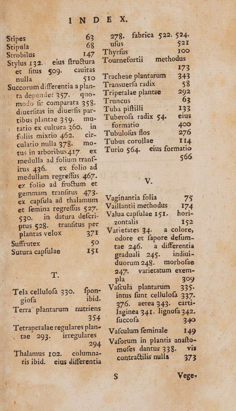 i 63 Stipula 68 Strobilus 147 Stylus 12... eius ftru&amp;ura let fitus. $09. —cauitas nulla . 510 Succorum differentia a plan- , tà dependet 357. quo- modo fir comparata 359. diuerfitas in diuerfis par- .. tibus plantae 359. mu- , tatio ex cultura 360. in foliis mixtio 462. — cir- culario nulla 378. — mo- |. $3o. in datura defcri- ptus 528. — tranfitus per . plantas velox 371 Suffrutex 5o Sutura capfulae I5I 1. Tela cellulofa 330. — fpon- giofa vo UBI. 'Terra' plantarum — nutriens | 354 Tetrapetalae regulares plane . tae 293. irregulares | 294. tus in atboribus417. ex - medulla ad folium tranf- ex folio ad medullam regreffus 467. 'ex folio ad fru&amp;um et gemmam tranfitus 473. et femina regreffus 527. Thalamus 102. | columna- ris ibid. 278. fabrica 522. 524. ufus 52I Thyrfus | 'lournefortii methodus i 173 'Tracheae plantarum — 343 'Transuerfa radix 58 'Triperalae plantae — 292 Truncus | 63 Tuba piftilli 1359 Tuberofa radix 54. — eius formátio - 400 'Tubulofus flos 276 Tubus corollae - II4 Turio 564. eius formatio 566 NE Vaginantia folia 75 Vaillantii methodus — 174 Valuacapfulae 13X. — hori- zontalis : 152 Varietates 24. — a colore, odore et fapore defum- tae 246. a differentia graduali 245. . indiui- duorum 248. morbofae 247. varietatum exem la EN Vafcula plantarum — 335. intus funt cellulofa 337. 276. aerea 343. cátt- laginea 341. lignofa 342. fuccofa 340 149 Vaforum in plantis anafto- mofes dantur 338. vis contraQilis nulla . 373 S | Vege :