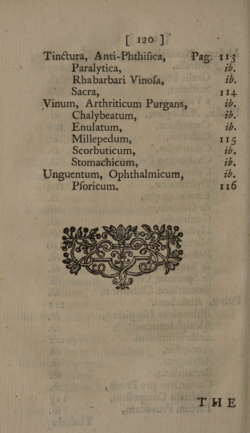 [. 1201 ]/ Tin&amp;ura, Anti-Phthifica, Pag. 11 4 Paralytica, | - ib. Rhabarbari Vinofa, ib. Sacra, 114 Vinum, Arthriticum Purgans, B od Chalybeatum, .. ib. Enulatum, ib. Millepedum, . II5 Scorbuticum, ! £5. Stomachicum, ib. Unguentum, Ophshaione ud | ib. Pforicum. 116 THE