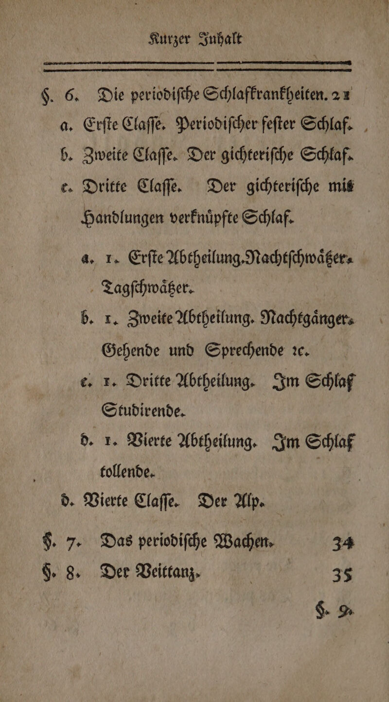 $. 6. Die periodiſche Schlafkrankheiten. 22 a. Erſte Claſſe. Periodiſcher feſter Schlaf. b. Zweite Claſſe. Der gichteriſche Schlaf. c. Dritte Claſſe. Der gichteriſche mis Handlungen verknuͤpfte Schlaf. a. 1. Erſte Abtheilung. Nachtſchwaͤtzer⸗ Tagſchwaͤtzer. b. x. Zweite Abtheilung. Nachtgaͤnger⸗ Gehende und Sprechende ꝛc. e. 2. Dritte Abtheilung. Im Schlaf Studirende. d. 1. Vierte Abtheilung. Im Schlaf tollende. | d. Vierte Claſſe. Der Alp. §. 7. Das periodiſche Wachen. 34 F. 8. Der Veittanz. 13 $. E