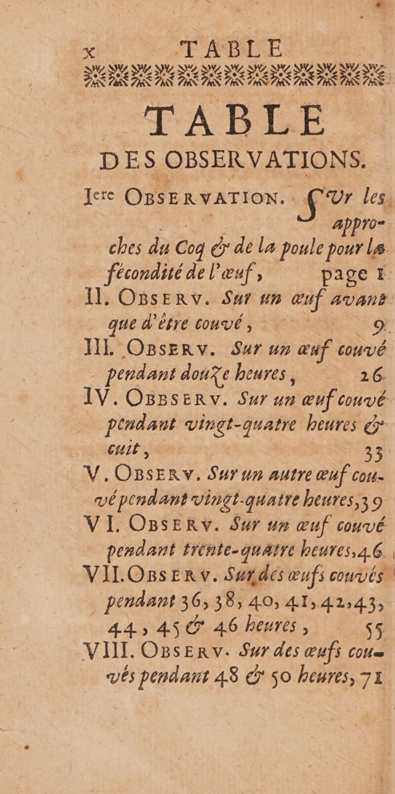 “EÆBLE Pr re TABLE DES OBSERVATIONS. Jere OgsE RVATION. Es Les. Appro- ches du Cog dy de la poule pour le: fécondité de l'œuf, page &amp; IL, OBsERv. Sur un œuf avant que d'être convé, | HIL OBsErRv. Sur un euf né | pendant done heures, 2 6. 1Y. OBBSERV. Sur un ; œuf courvé. Péndant vinçt-quatre heures &amp; cuit, 33. V.OBsERv. Sur un autre œuf cou- vépendant vingt-quatre heures,3 9 VI OBsERv. Sur un œuf couvé pendant trénte-quatre heures,46 VILOssERv. Sugdes œufs couvés pendant 36, 38; 40, 41:42:43, 44, 4 46 heures, 55 VU. OBsERv. Sur des œufs cou= vEs pendant 48 € 50 heures, 7x