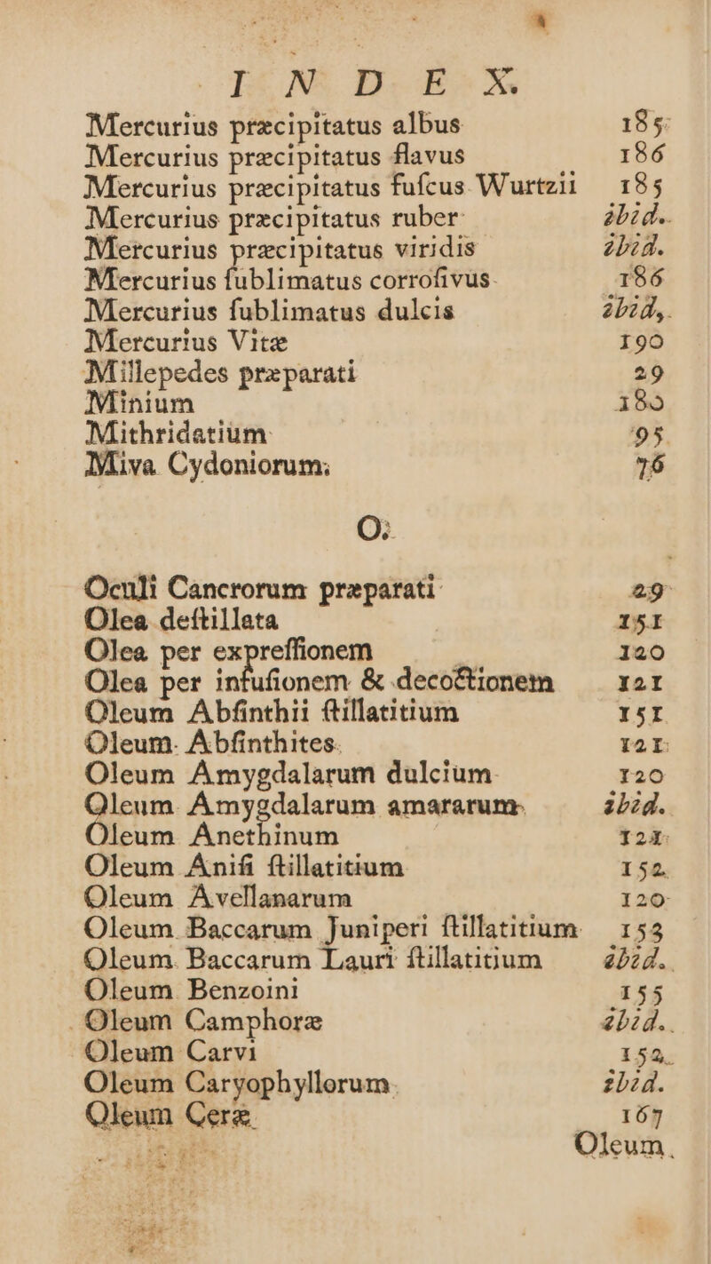 LSNS B.EX Mercurius przcipitatus albus 185: Mercurius przcipitatus flavus 186 Mercurius precipitatus fufcus Wurtzii — 185 Mercurius przcipitatus ruber: àbid.. Mercurius przcipitatus viridis bid. Mercurius dblimutps corrofivus. 186 Mercurius fublimatus dulcis ibid, Mercurius Vitz 190 Millepedes preparati 29 Minium 185 Mithridatium 95 Miva Cydoniorum; 16 Oo. Oculi Cancrorum preparati. 29 Olea deftillata 151 Olea per expreffionem : 120 Olea per in dni &amp; decofcionem —— zar Oleum Abfinthii ftillatitium I5I Oleum. Abfinthites. I2I Oleum Amygdalarum dulcium. I20 Ane ium dalarum amararunmr. a2b2d. leum. Ánethinum 121 Oleum Anifi ftillatitium 152. Oleum Avellanarum 120 Oleum Baccarum Juniperi flillatittum. — 153 Oleum. Baccarum Laur: ftillatitium ébzd. Oleum Benzoini 155 . Oleum Camphore abid... Oleum Carvi 152. Oleum Caryophyllorum. zb:4. Oleum Cera 167 bro Oleum, wr Ns