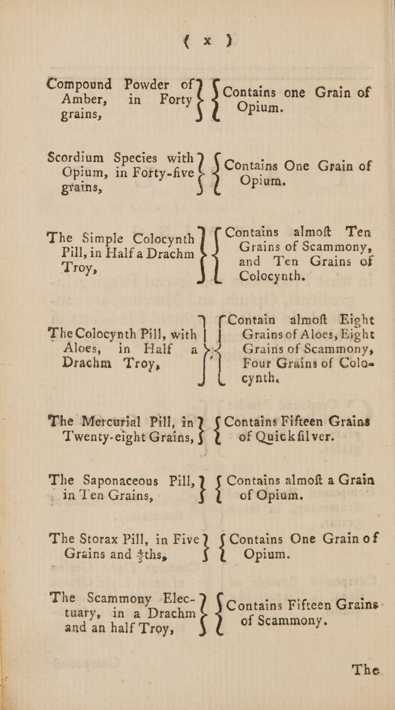 Compound Powder of Amber, in Forty grains, ) contain one Grain of Opium. Contains One Grain of Opium, in Forty-five Opium grains, The Simple Colocynth Pill, in Half a Drachm Troy, Grains of Scammony, and Ten Grains of Colocynth. Scordium Species “ret ) re almoft Ten (Contain almoft Eight Grains of Aloes, Hight Grains of Scammony, chi Grains of Colo= cynth @ The Colocynth Pill, seca | Aloes, in Half Drachm Troy, The Mercurial Pill, in Twenty-eight Grains, of Quick filver. Contains almoft a Grain of Opium. The Saponaceous Pill, , in Ten Grains, Contains One Grain of The Storax Pill, in Five Opium. Grains and 4ths, Contains Fifteen Grains. tuary, i Ys an a Drachm of Scammony. and an half Troy, Jp ontains Fifteen Grains The Scammony acim f The