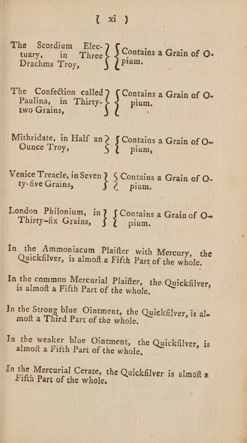 Ux) The Scordium Elec- tuary, in Three iia a Grain of O- Drachms Troy, Paulina, in Thirty- piam, two Grains, Contains a Grain of O= Mithridate, in Half an pium, Ounce Troy, Contains a Grain of Q- pium. The Confeétion Nnget ™ ontains a Grain of O. Venice Treacle, in Seven ty-five Grains, London Philonium, in Contains a Grain of O- Thirty-fix Grains, pium. In the Ammoniacum Plaifter with Mercury, the Quickfilver, is almoft a Fifth Part of the whole. in the common Mercurial] Plaifter, the Quickifilver, is almoft a Fifth Part of the whole, In the Strong blue Ointment, the Quickfilver, is ale moft a Third Part of the whole. In the weaker blue Ointment, the Quickfilver, is almoft a Fitth Part of the whole, ‘In the Mercurial Cerate, the Quickfilver is almof a Fifth Part of the whole.