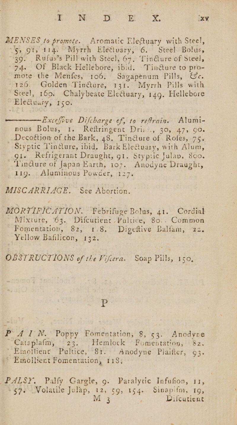 MENSES to promete. Aromatic Electuary with Steel, ‘5, ot, 114. “Myrrh Eleétuary,’ 6. Steel Bolus, “39. _ Rufus’s Pill with Steel, 67. Tin@ure of Steel, “74. Of Black Hellebore, ibid. Tin&amp;ure to pro- mote the Menfes, 106. Sagapenum Pills, Gc. 126. Golden -Tin@ture, 131. Myrrh Pills with Steel, 160. Chalybeate Electuary, 149. Hellebore ese d 150. Lxcefive Difcharge of, to refrain. Alumi- nous Bolus, 1. Reftringent Driiv., 30, 47, 90. Decofgtion of the Bark, 48. Tindture of. Rofes, 75. Styptic TinQure, ibid, Bark Eleuary, with Alum, Obs Refrigerant Draught, gl. Stypric Julap, 800. ‘lindure of Japan Earth, 107. ashe Draught, 119... Aluminous Powcer, 127 MISCARRIAGE. See Abortion. MORTIFICATION, Febrifuge Bolus, 41. Cordial Mixture, 63. Difcutient-Pultice, 80.. Common Fomentatiop, 82, 1.8. Digeftive Balfam, 22. Yellow Bafilicon, 132. : OBSTRUCTIONS of the Viftera. Soap Pills, 150, Pp y P’ A IN. Poppy Fomentation, 8, 53. Anodyzse -Cataplafm, ‘23. “Hemlock Fomentation, 82. , empitien tt Pulti¢e,** sr: ee Piaifter, 93. ’ Emoliient Fomentation, 118, JPALSY, Palfy .Garegle, 9. Paralytic Infufion, 11, 57. Volatile Julap, 12, §9, 154. Sinapifm, 19, M 3 Dilcutient