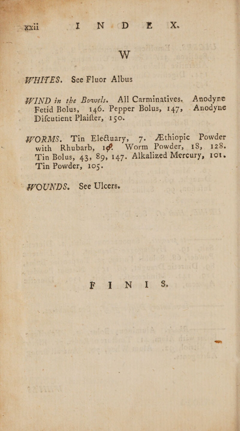 WHITES. See Fluor Albus WIND in the Bowels. All Carminatives, Anodyne Fetid Bolus, 146. Pepper Bolus, 147, . Anodyne Difcutient Plaifter, 150. WORMS. Tin EleQuary, 7. Ethiopic Powder with Rhubarb, 162 Worm Powder, 18, 128. Tin Bolus, 43, 89, 147. Alkalized Mercury, 101. Tin Powder, 105.